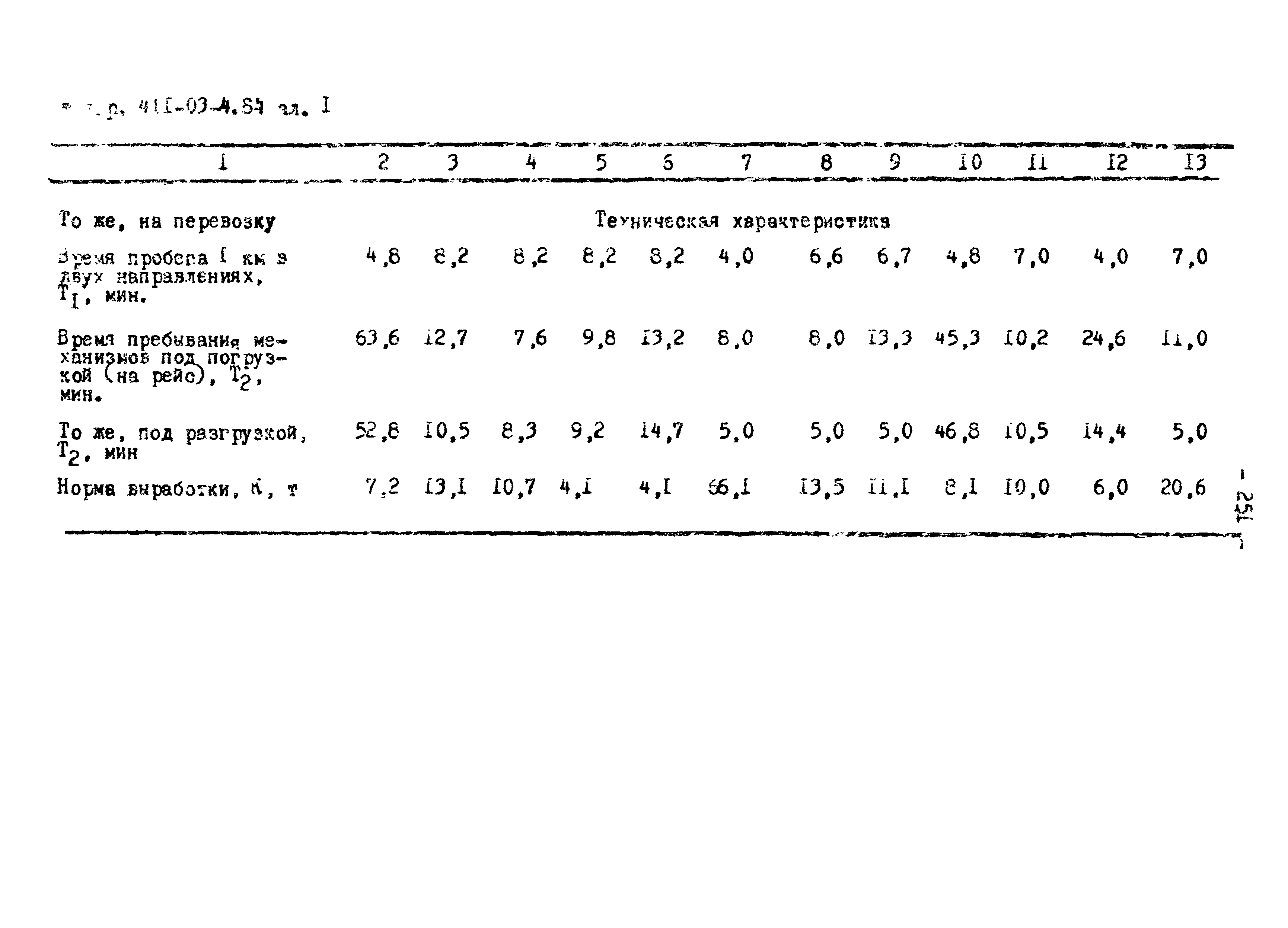 Типовые проектные решения 411-03-4.84