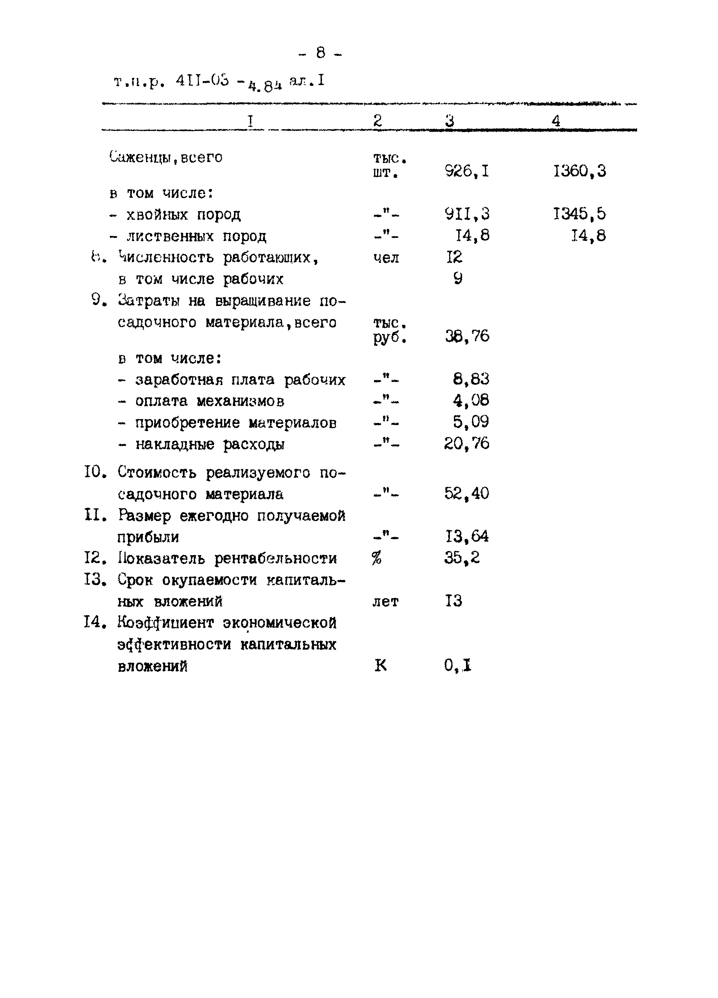 Типовые проектные решения 411-03-4.84