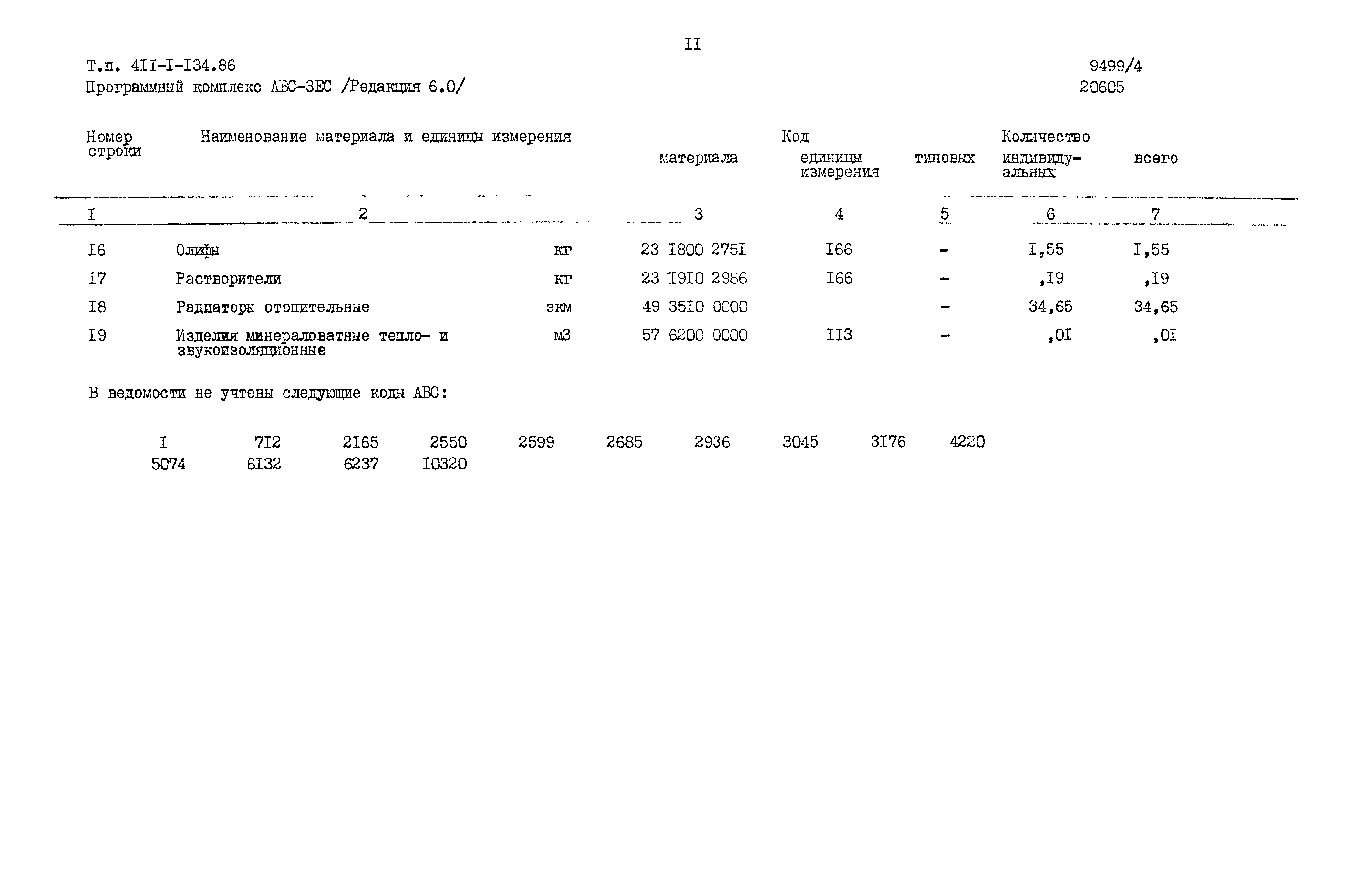 Типовой проект 411-1-134.86