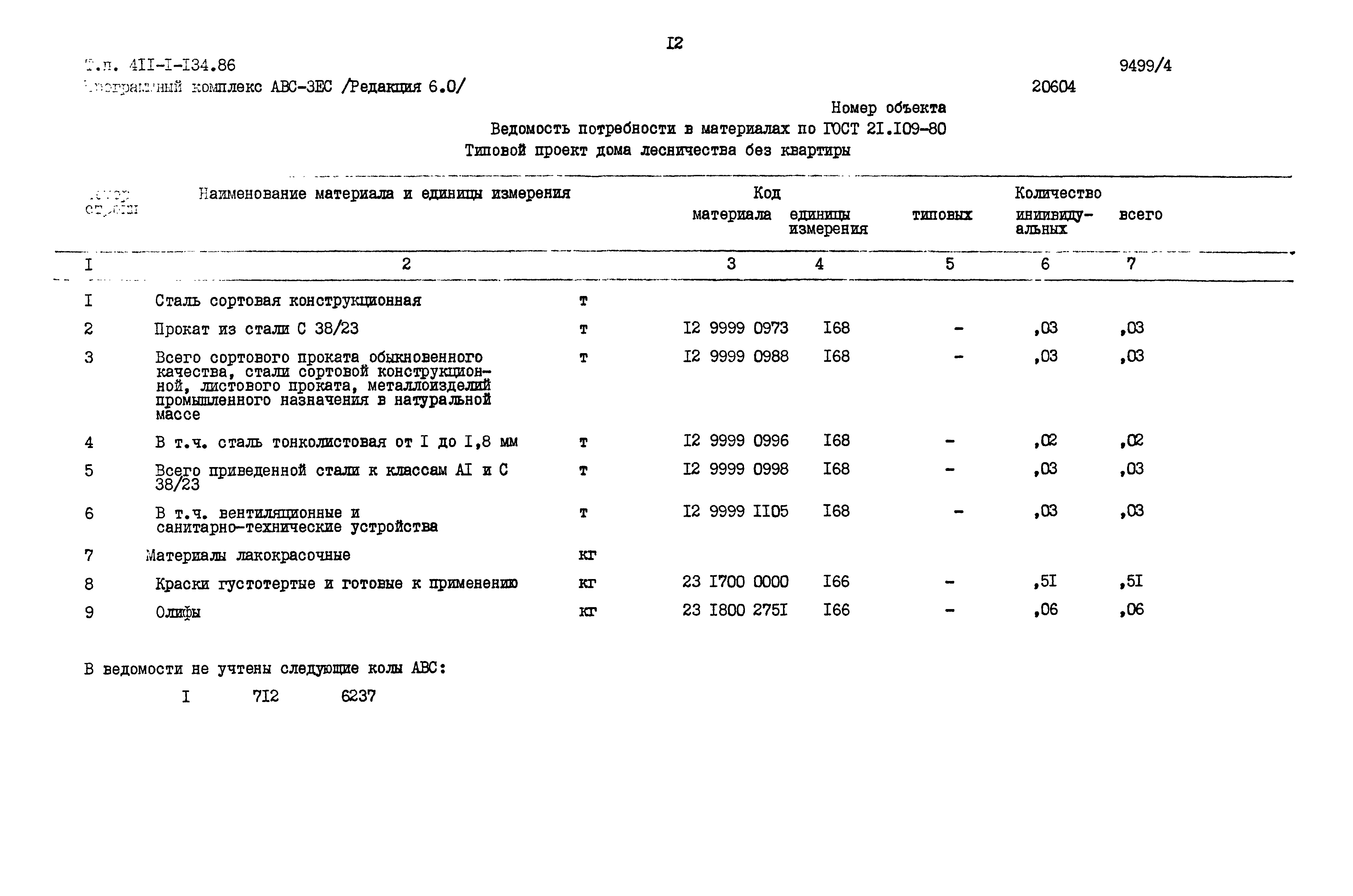 Типовой проект 411-1-134.86