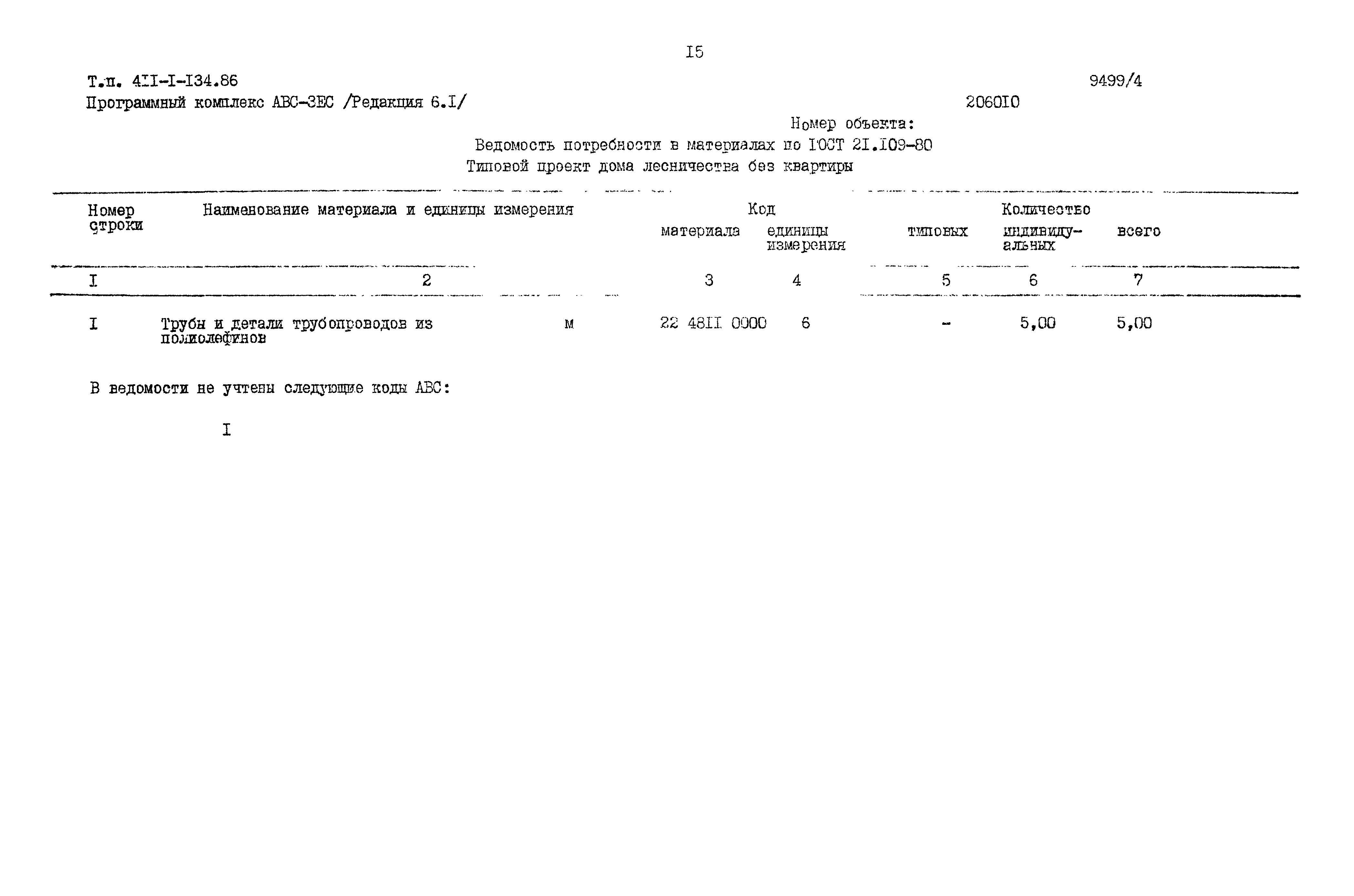 Типовой проект 411-1-134.86