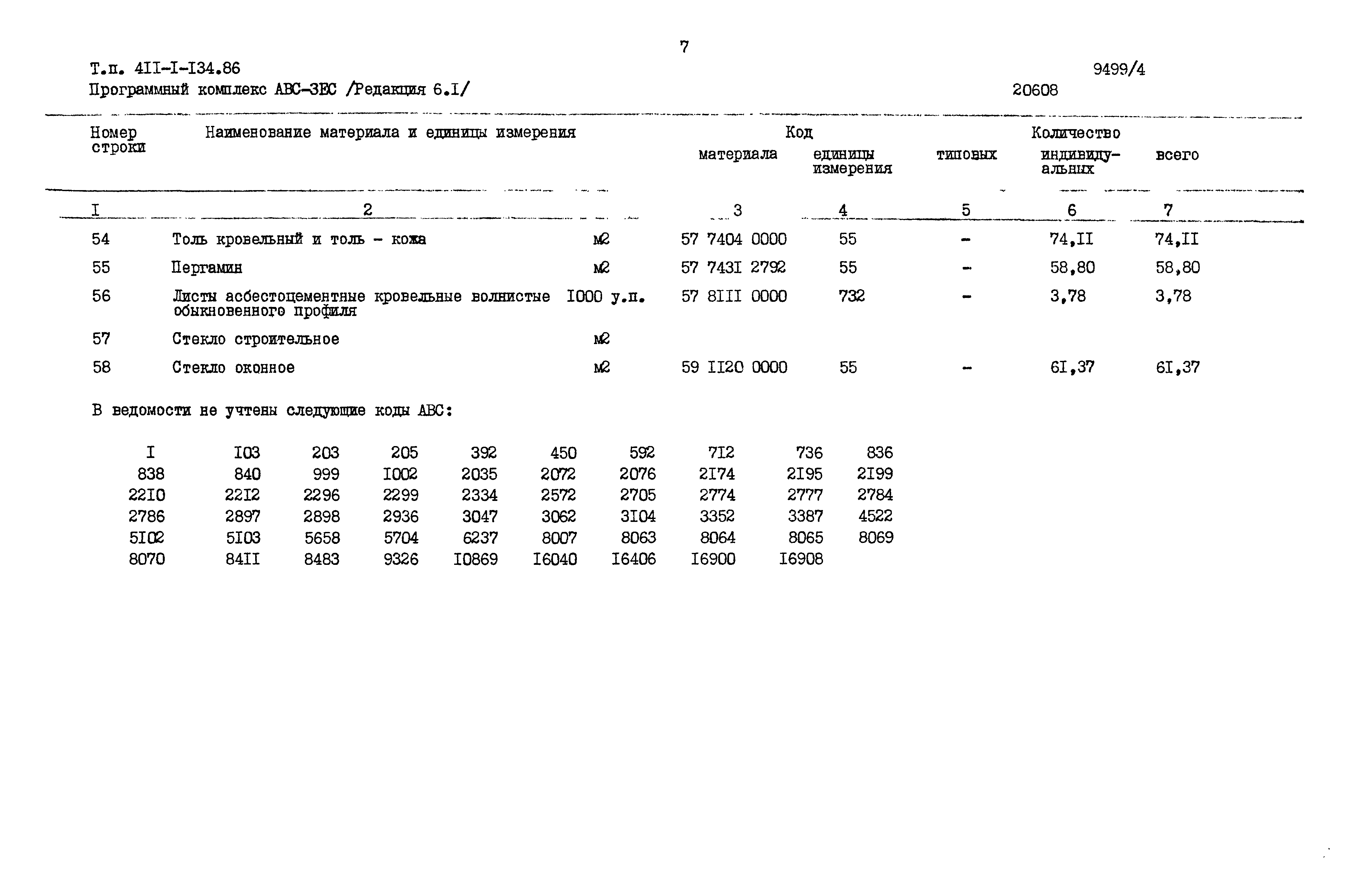 Типовой проект 411-1-134.86
