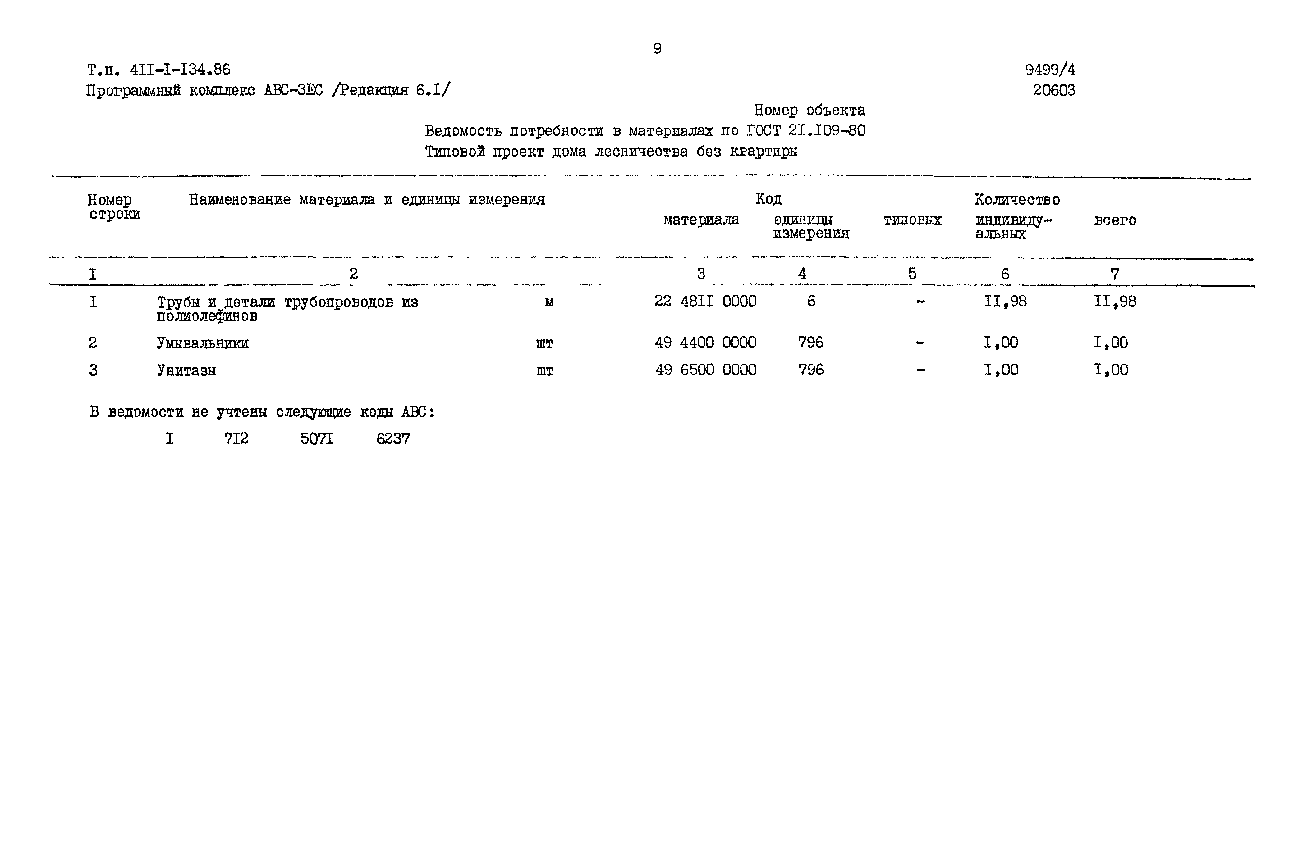 Типовой проект 411-1-134.86