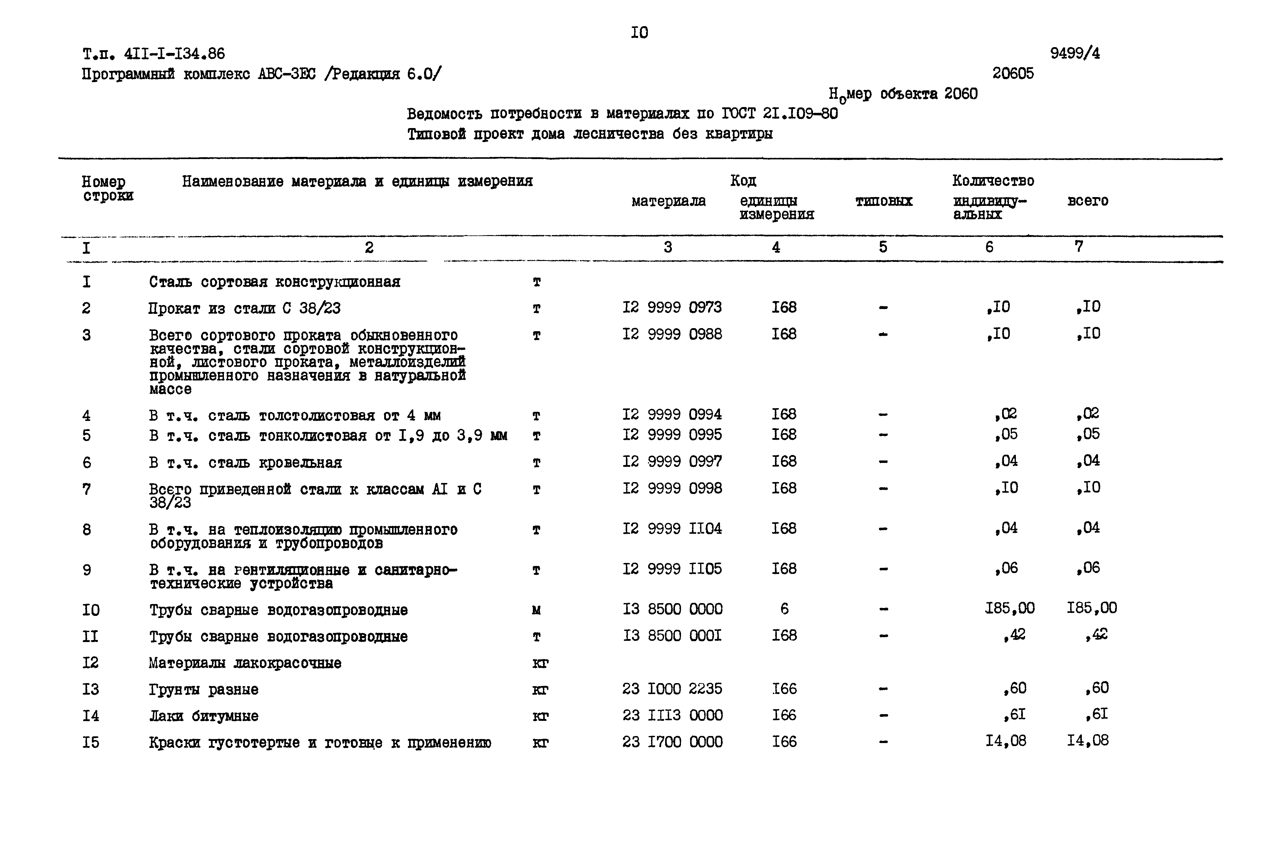 Типовой проект 411-1-134.86