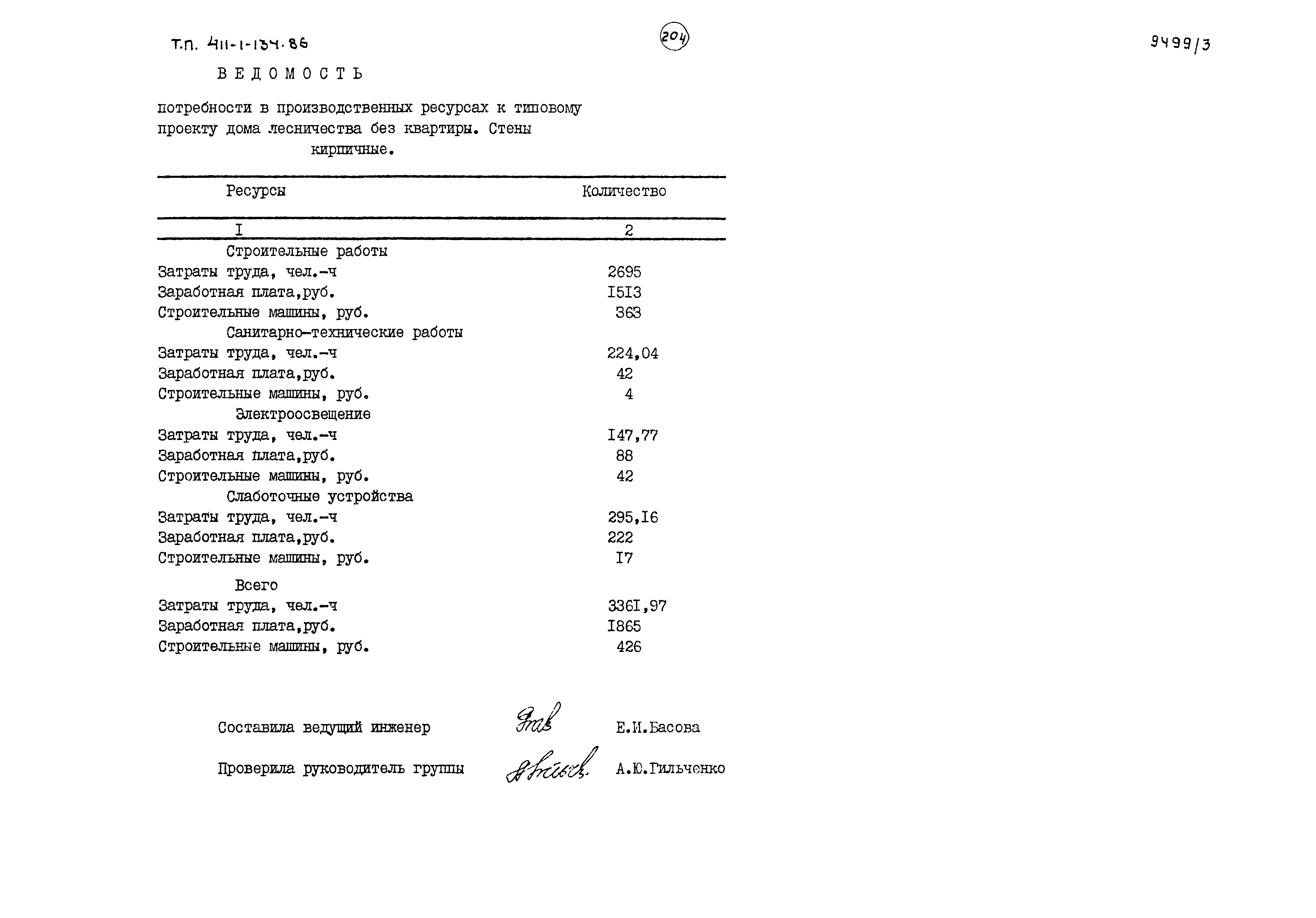 Типовой проект 411-1-134.86