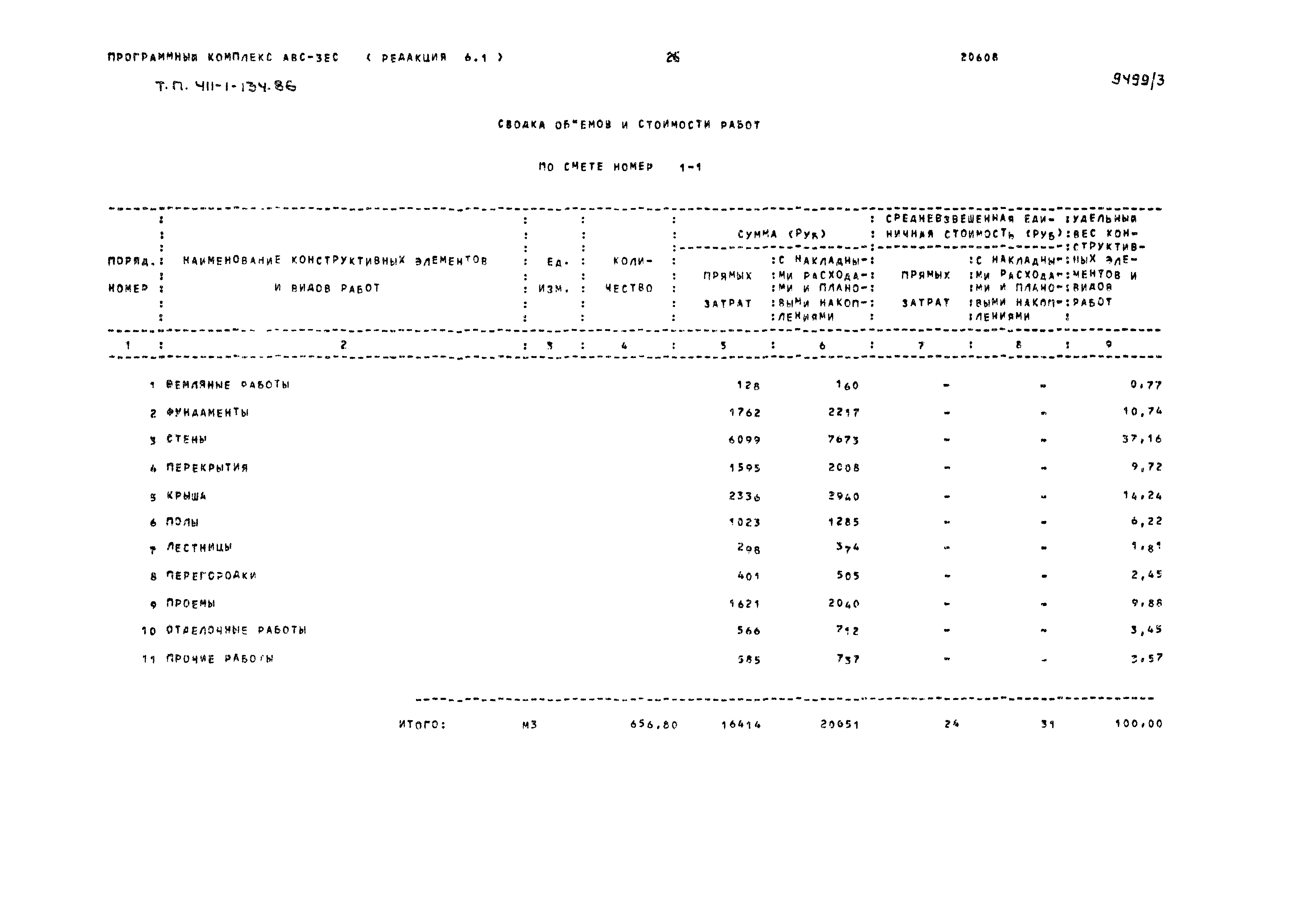 Типовой проект 411-1-134.86