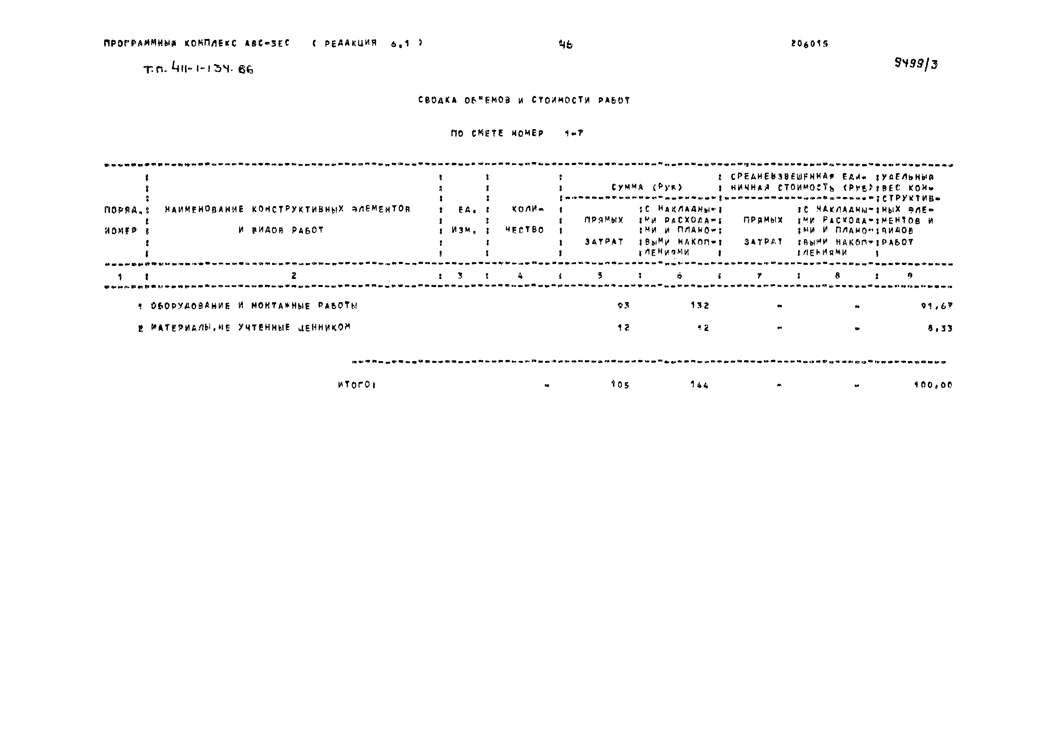 Типовой проект 411-1-134.86