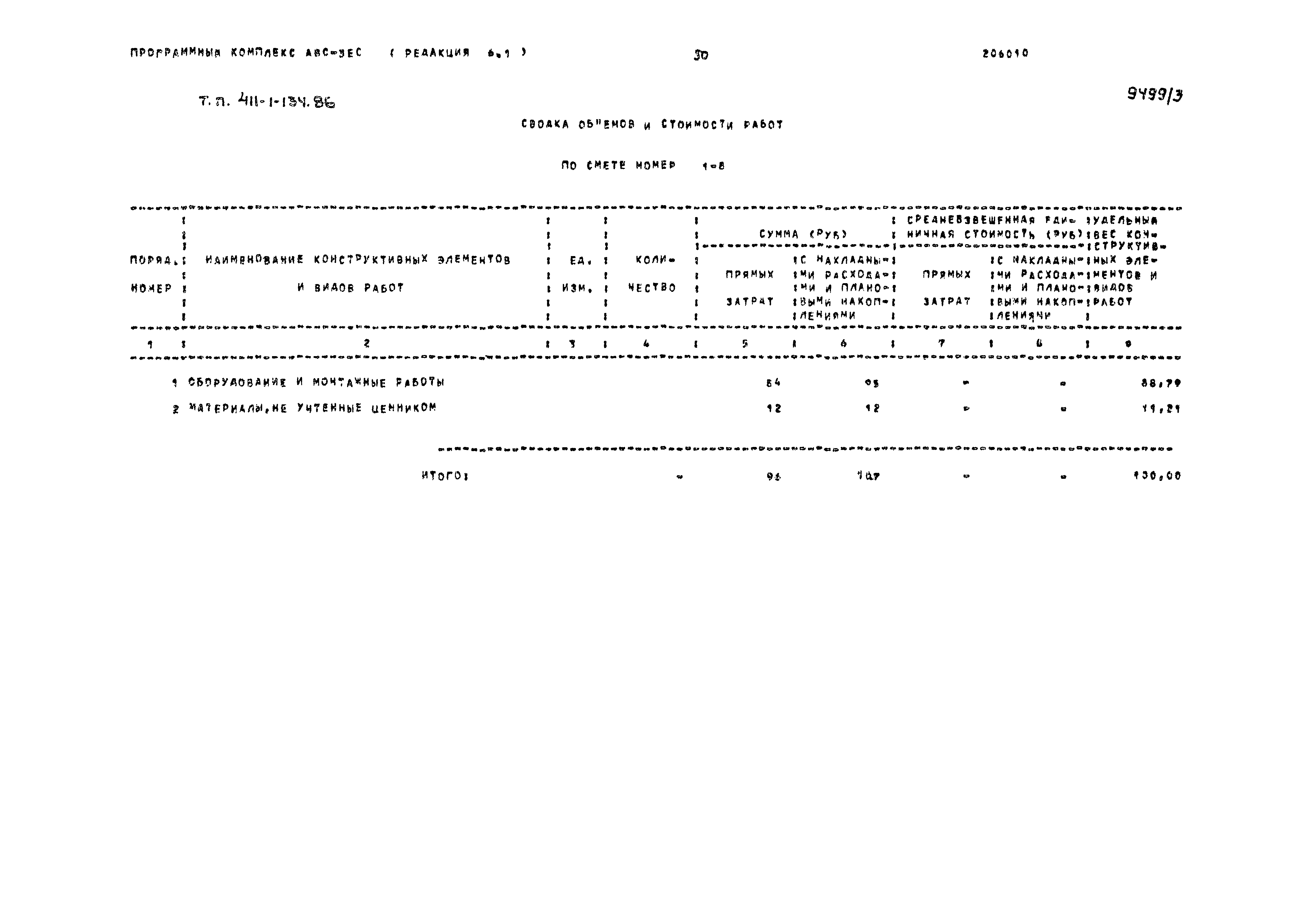 Типовой проект 411-1-134.86