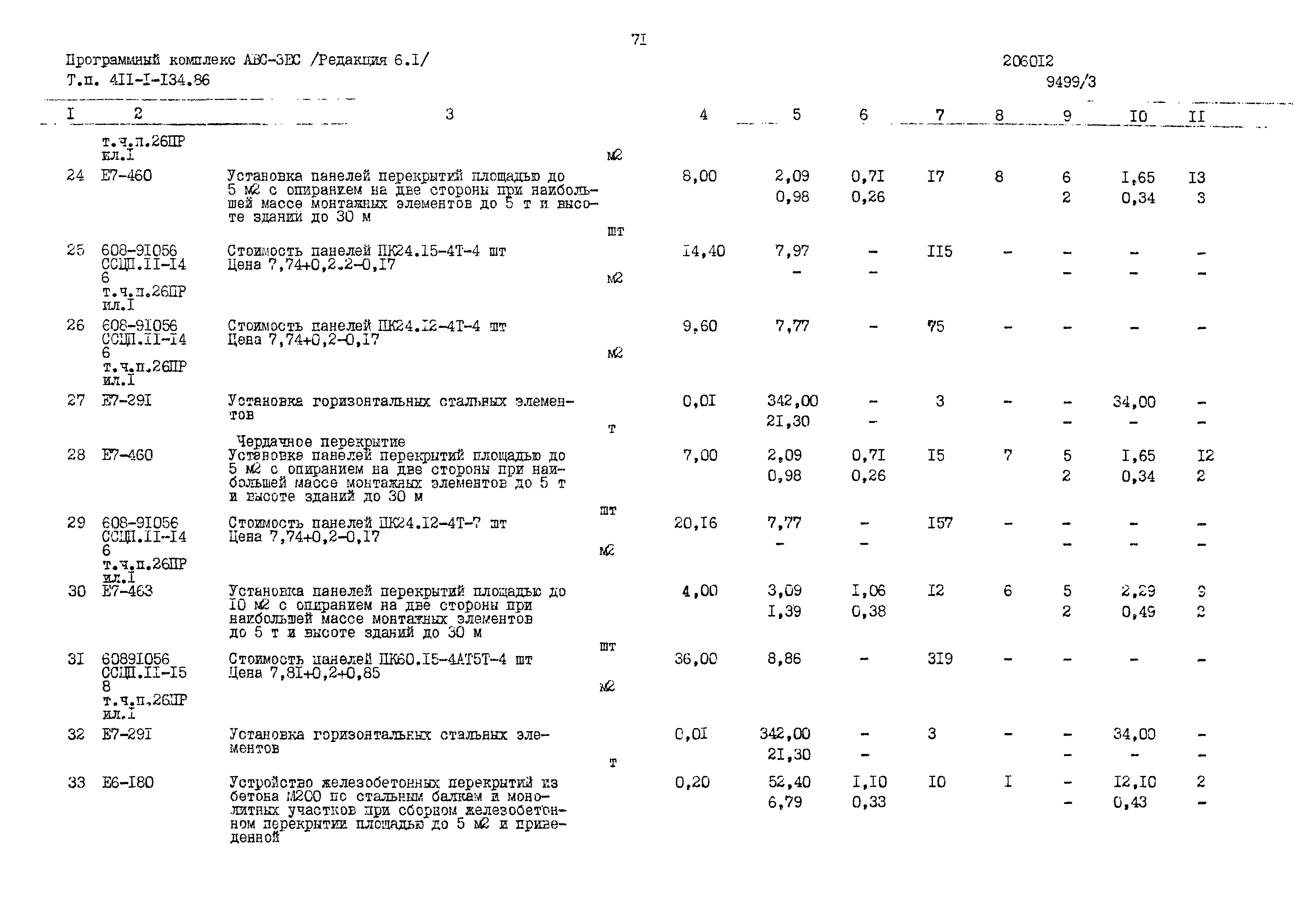 Типовой проект 411-1-134.86