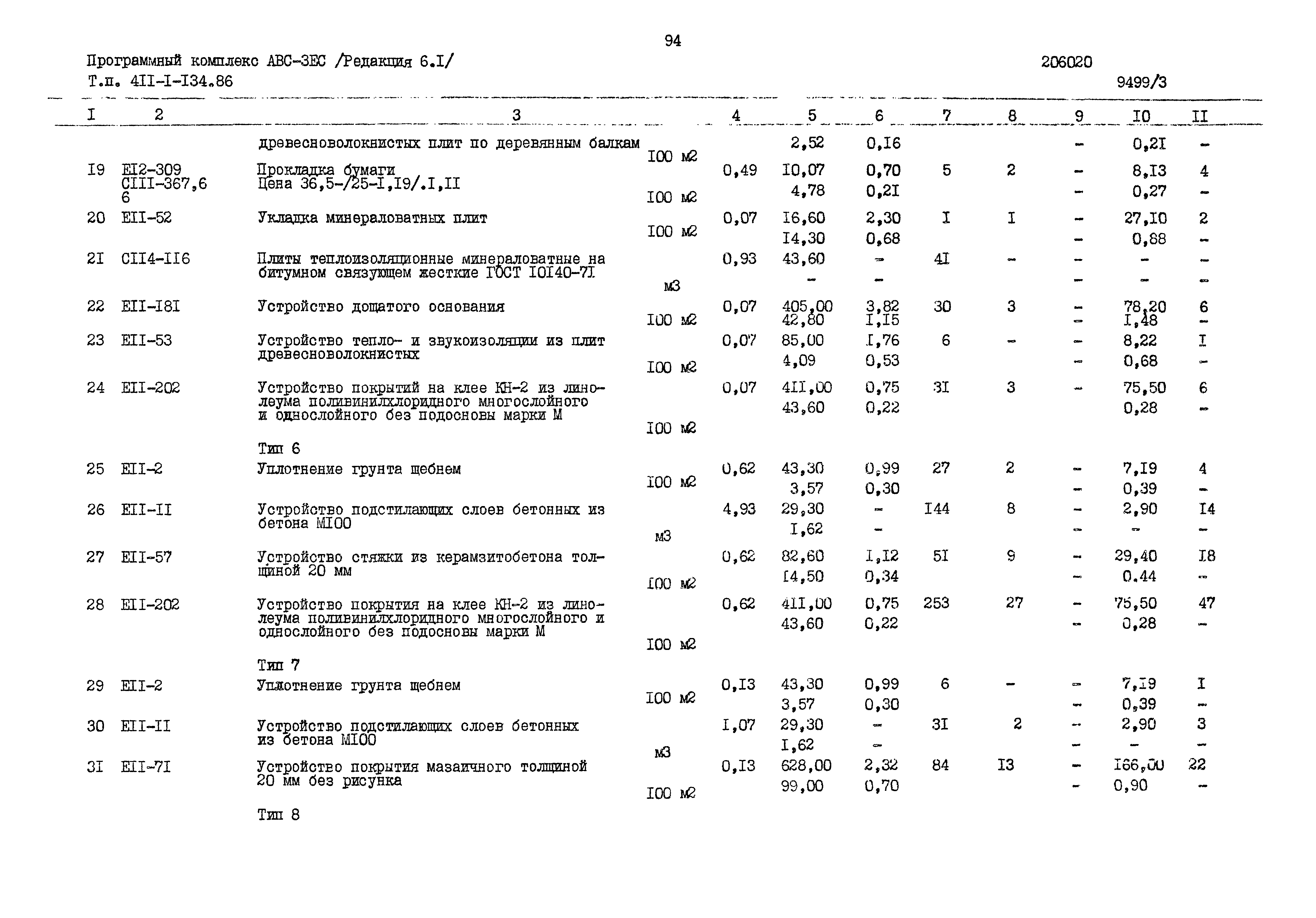Типовой проект 411-1-134.86