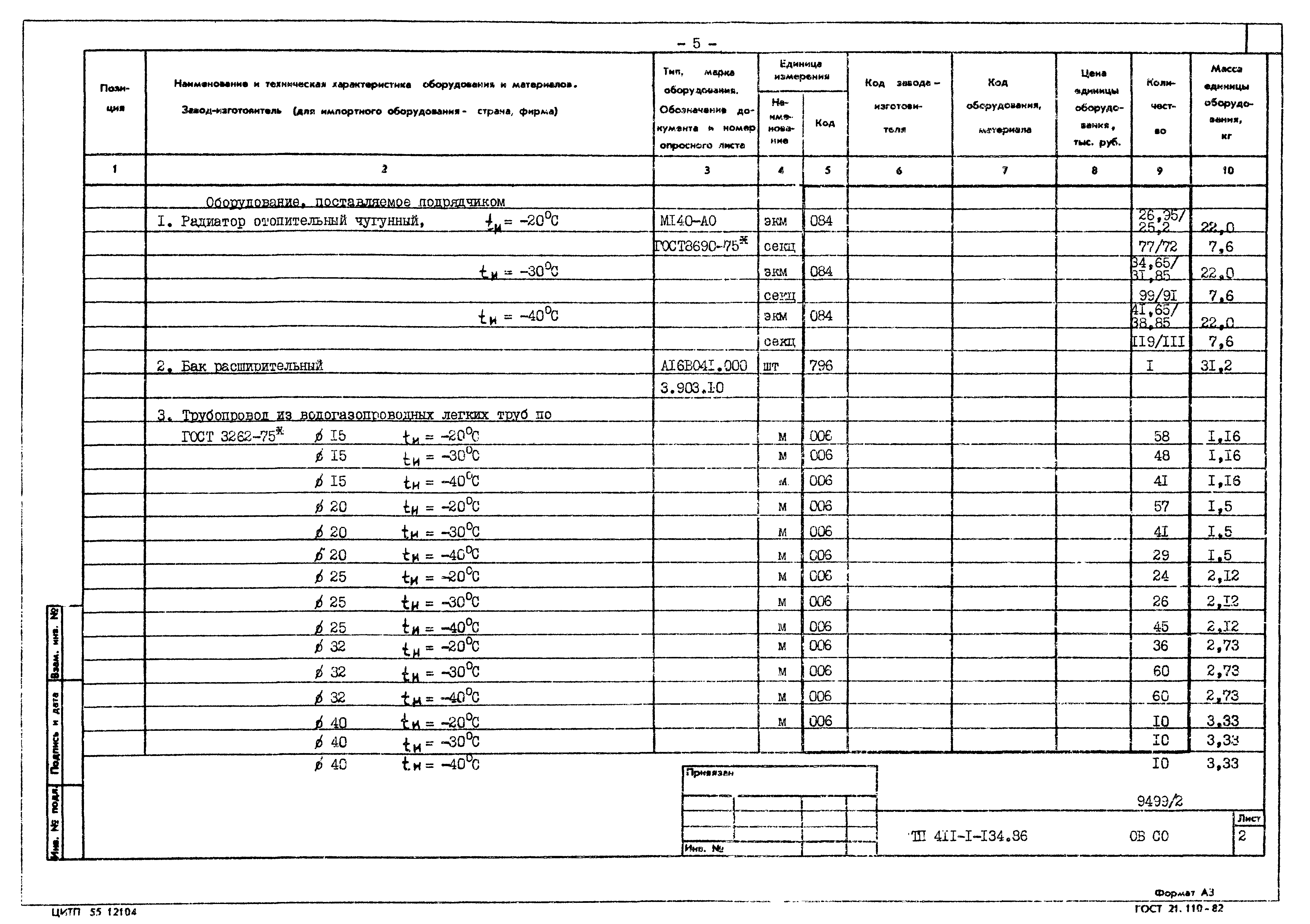 Типовой проект 411-1-134.86