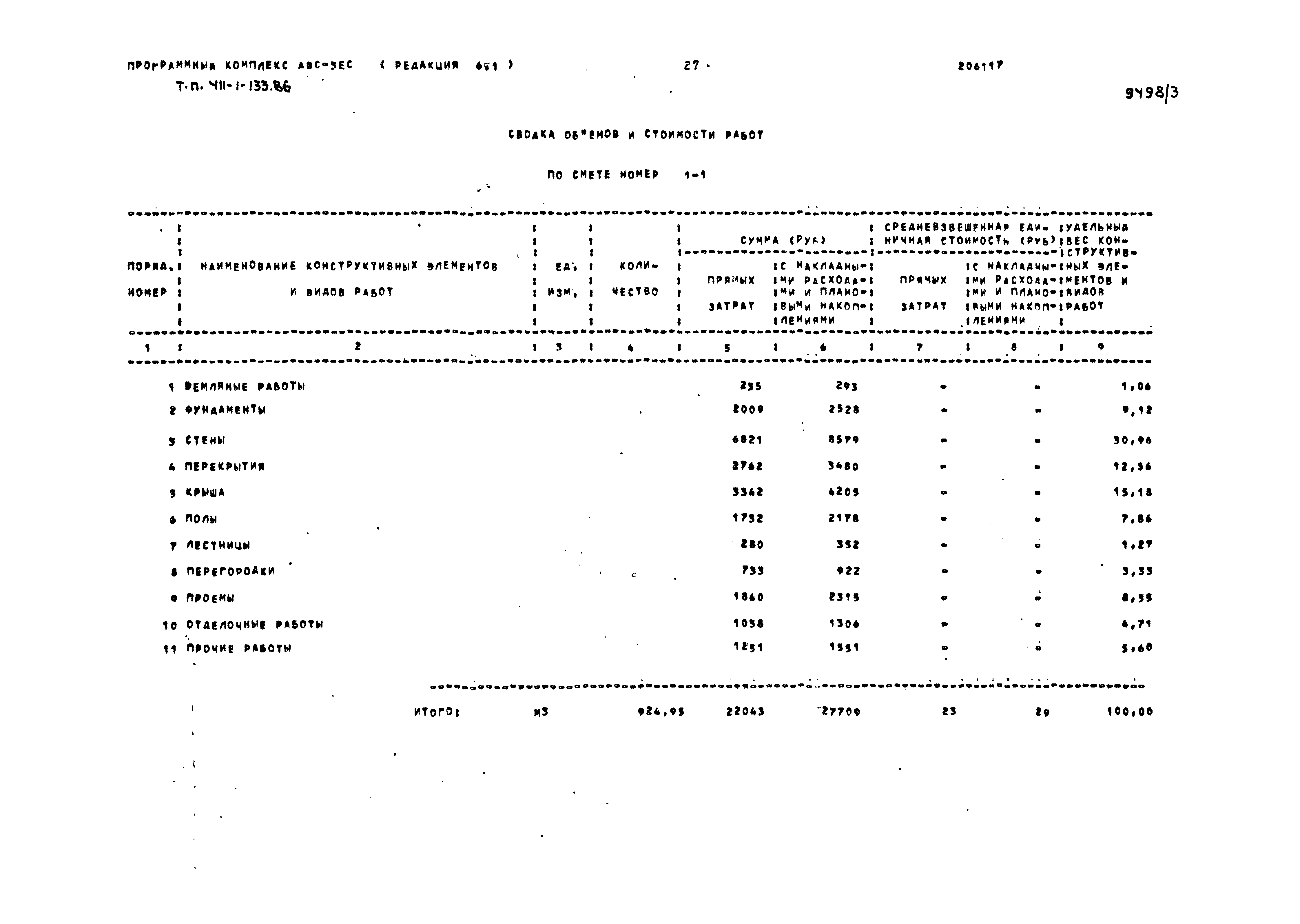 Типовой проект 411-1-133.86