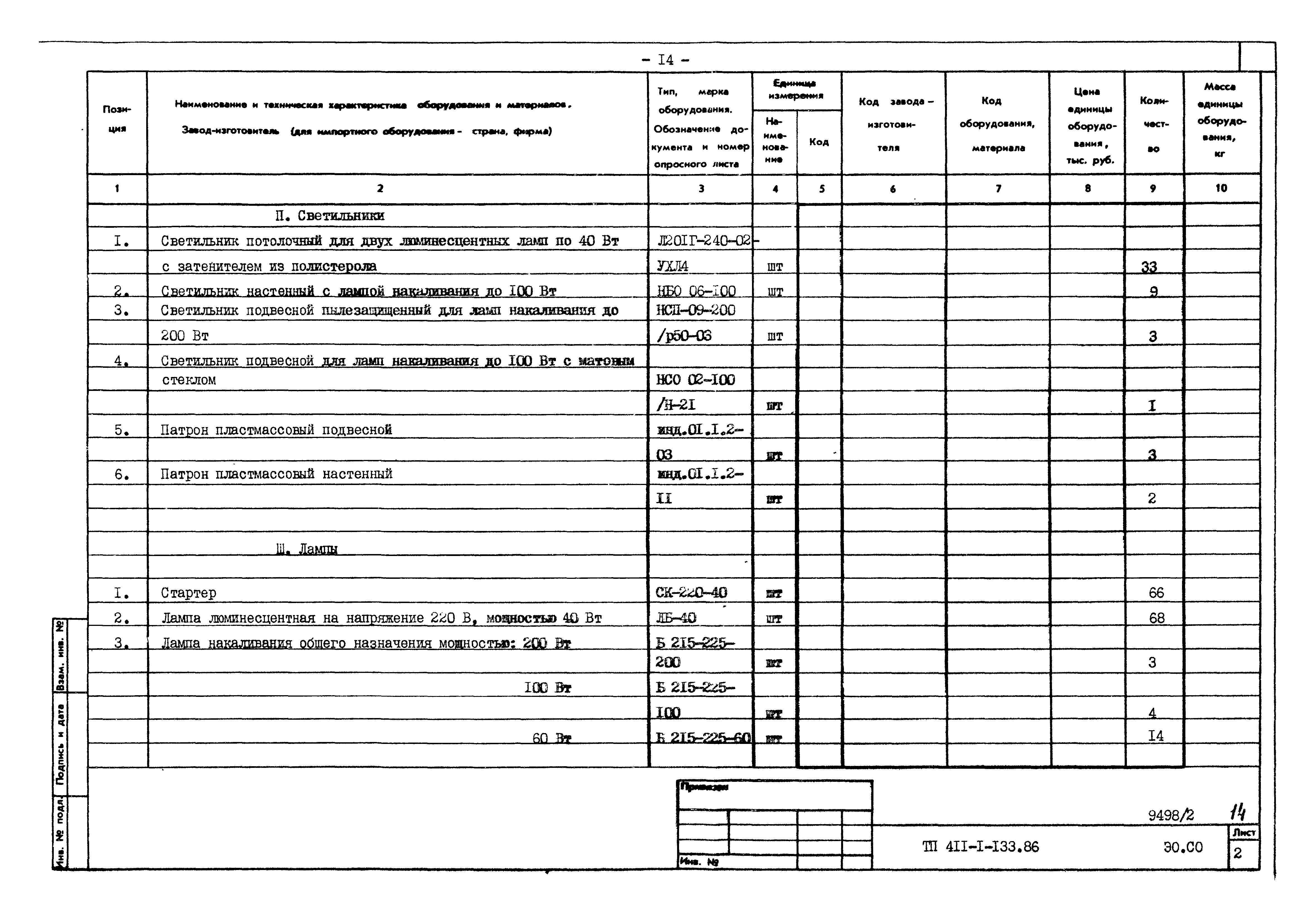 Типовой проект 411-1-133.86