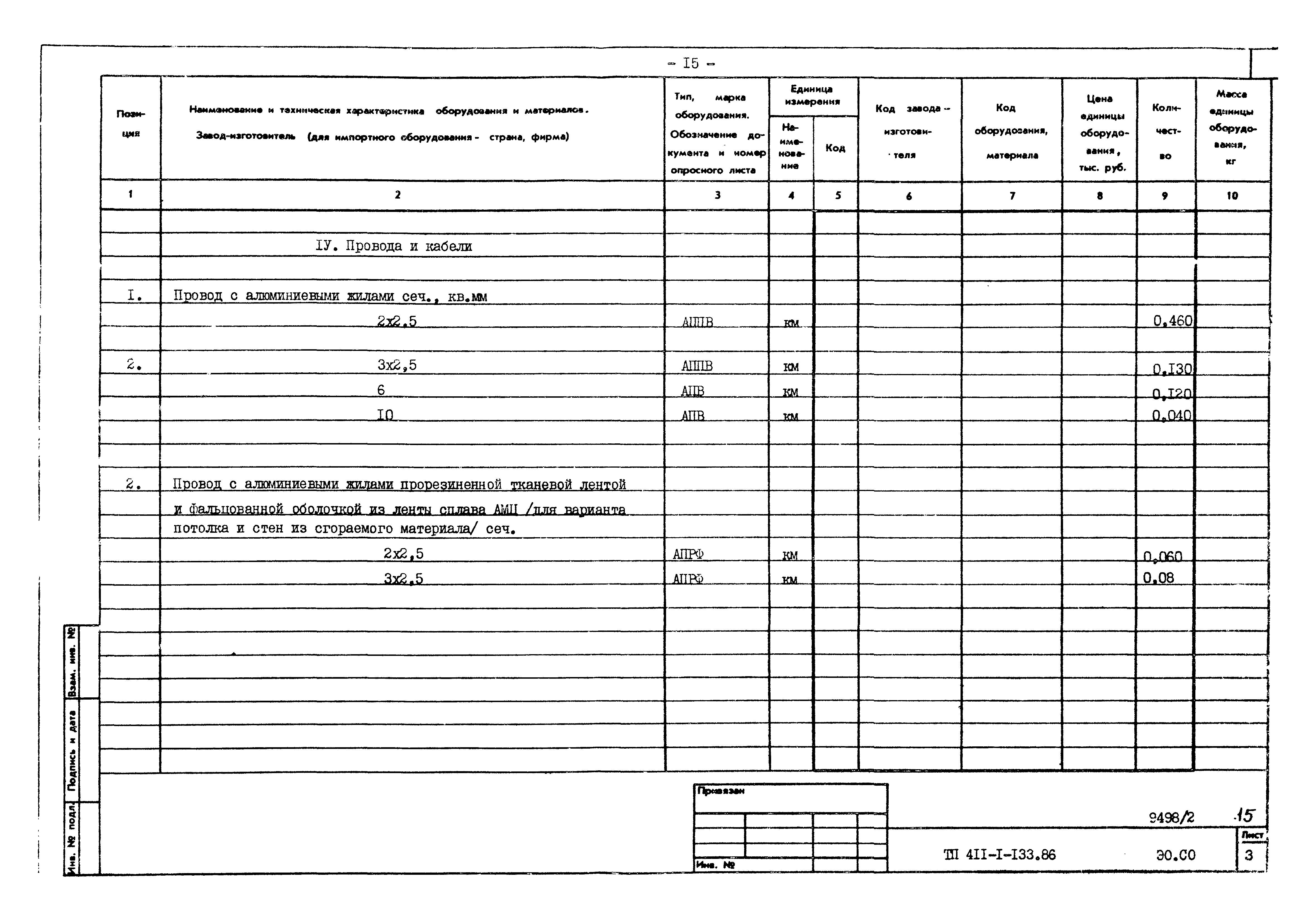 Типовой проект 411-1-133.86