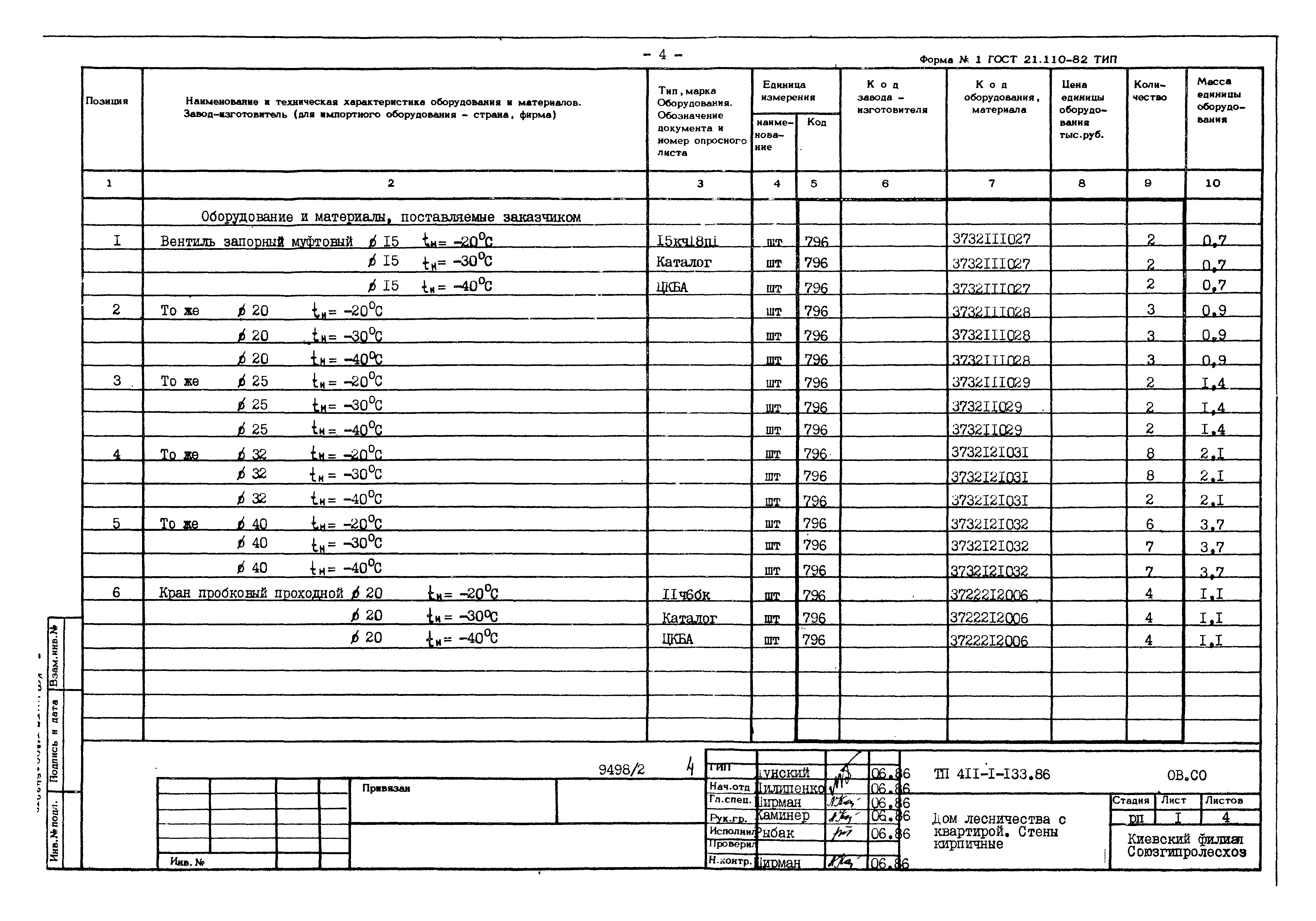 Типовой проект 411-1-133.86