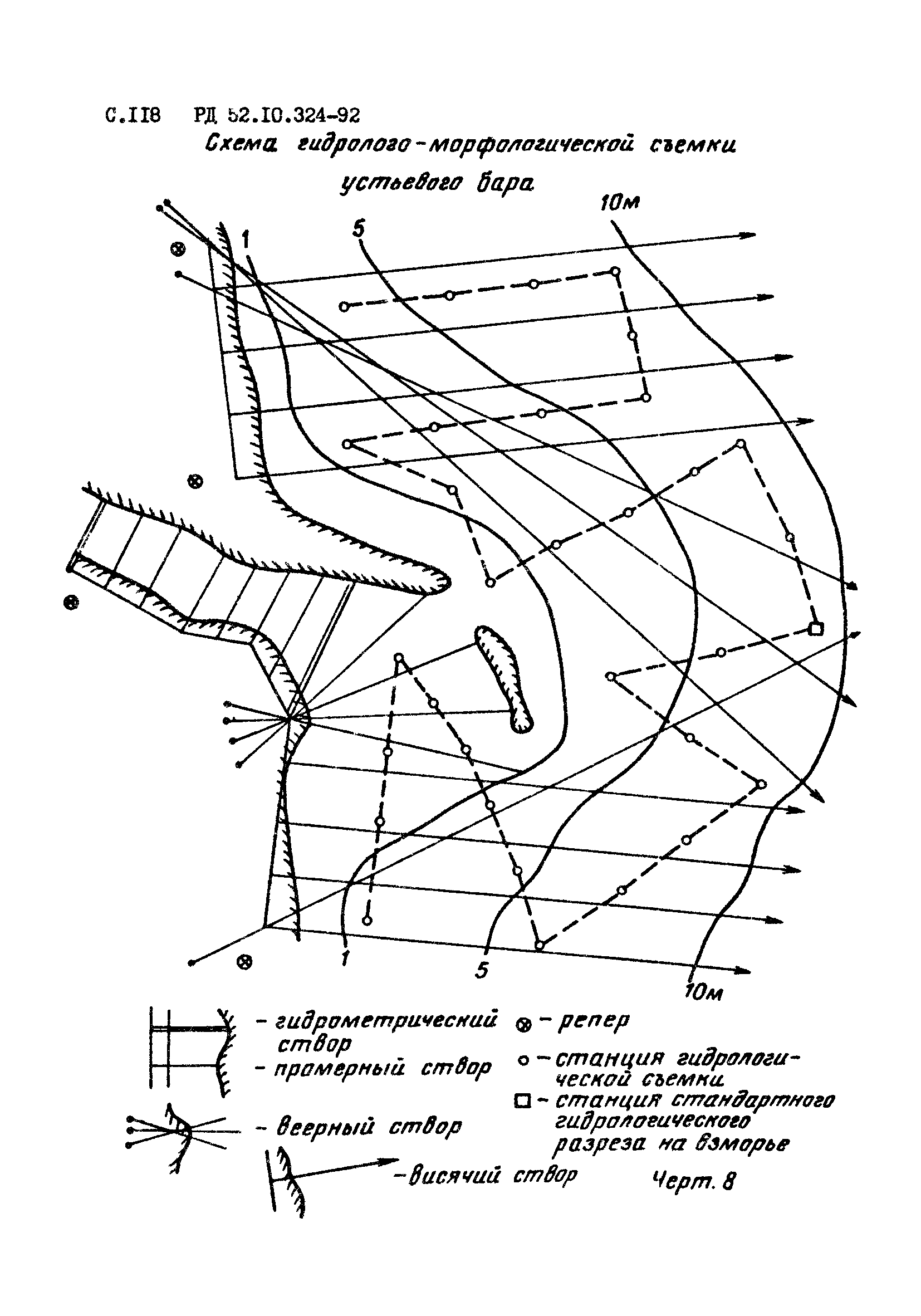 РД 52.10.324-92