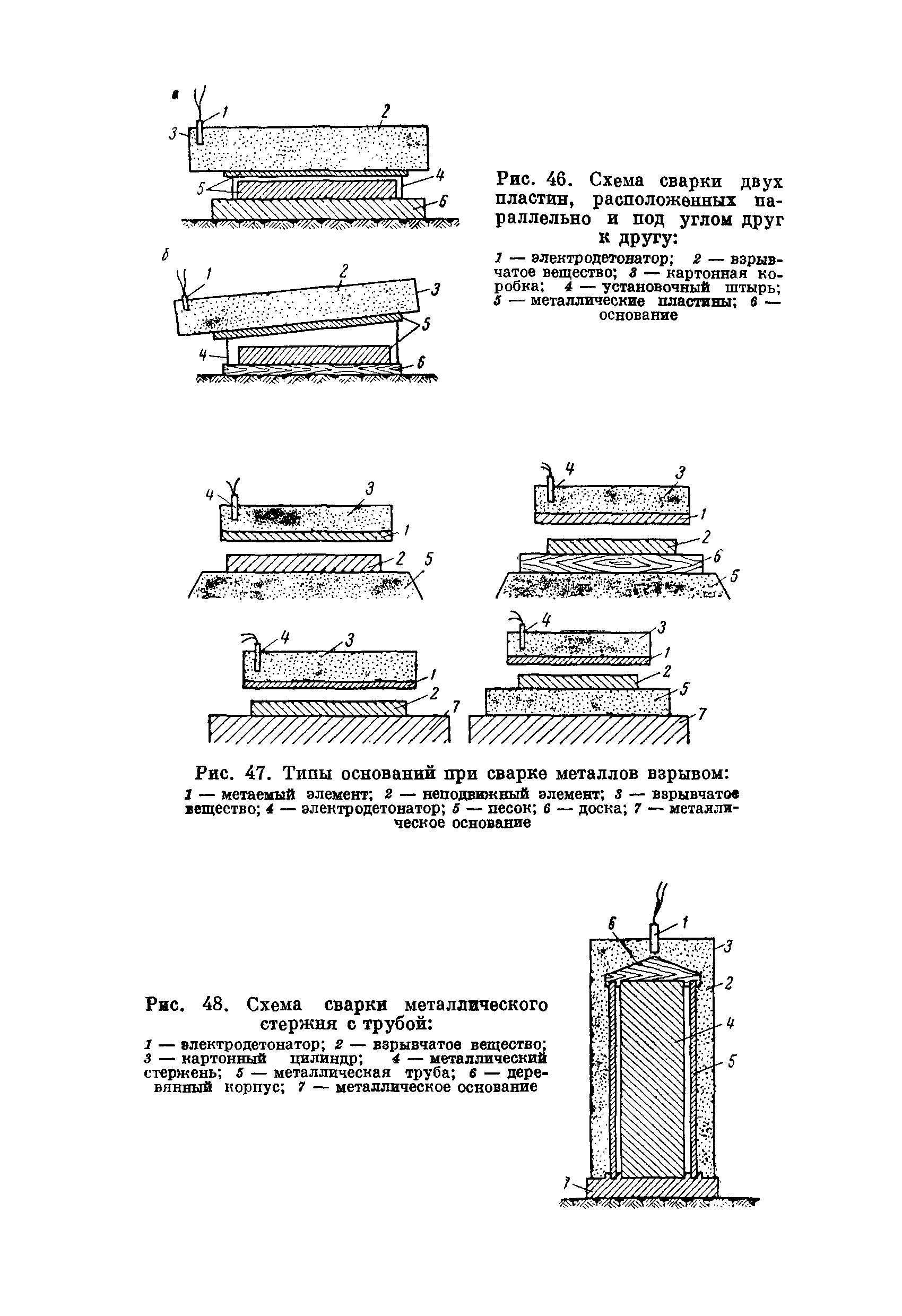 ВСН 281-71/ММСС СССР