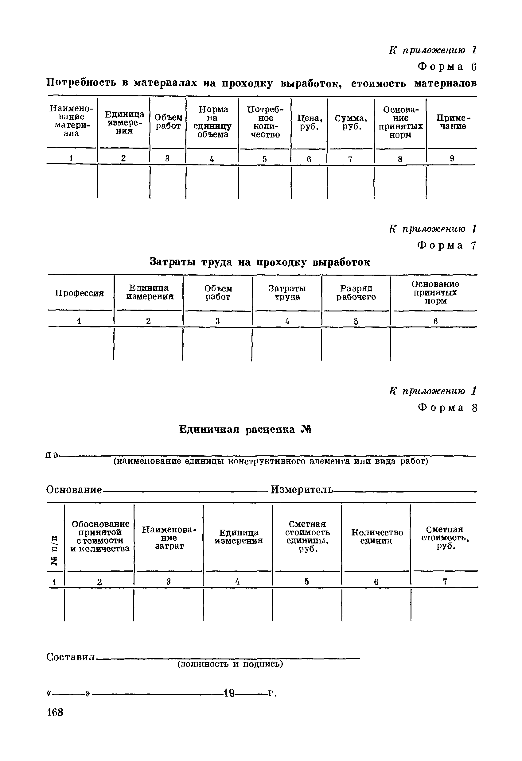 ВСН 281-71/ММСС СССР