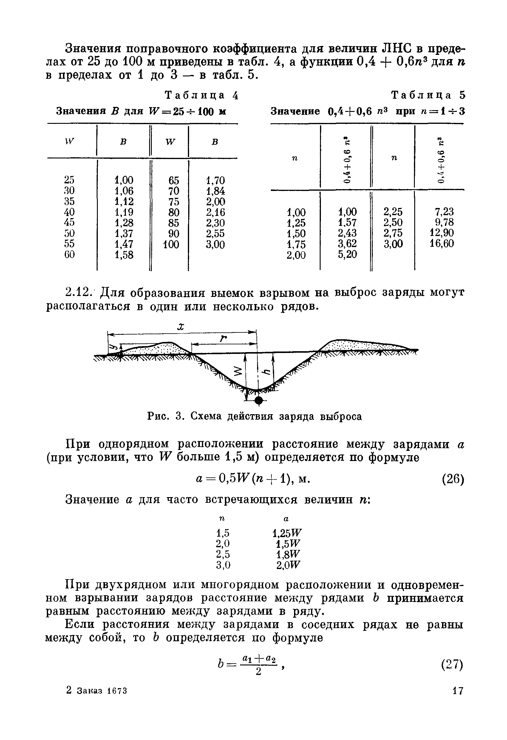 ВСН 281-71/ММСС СССР