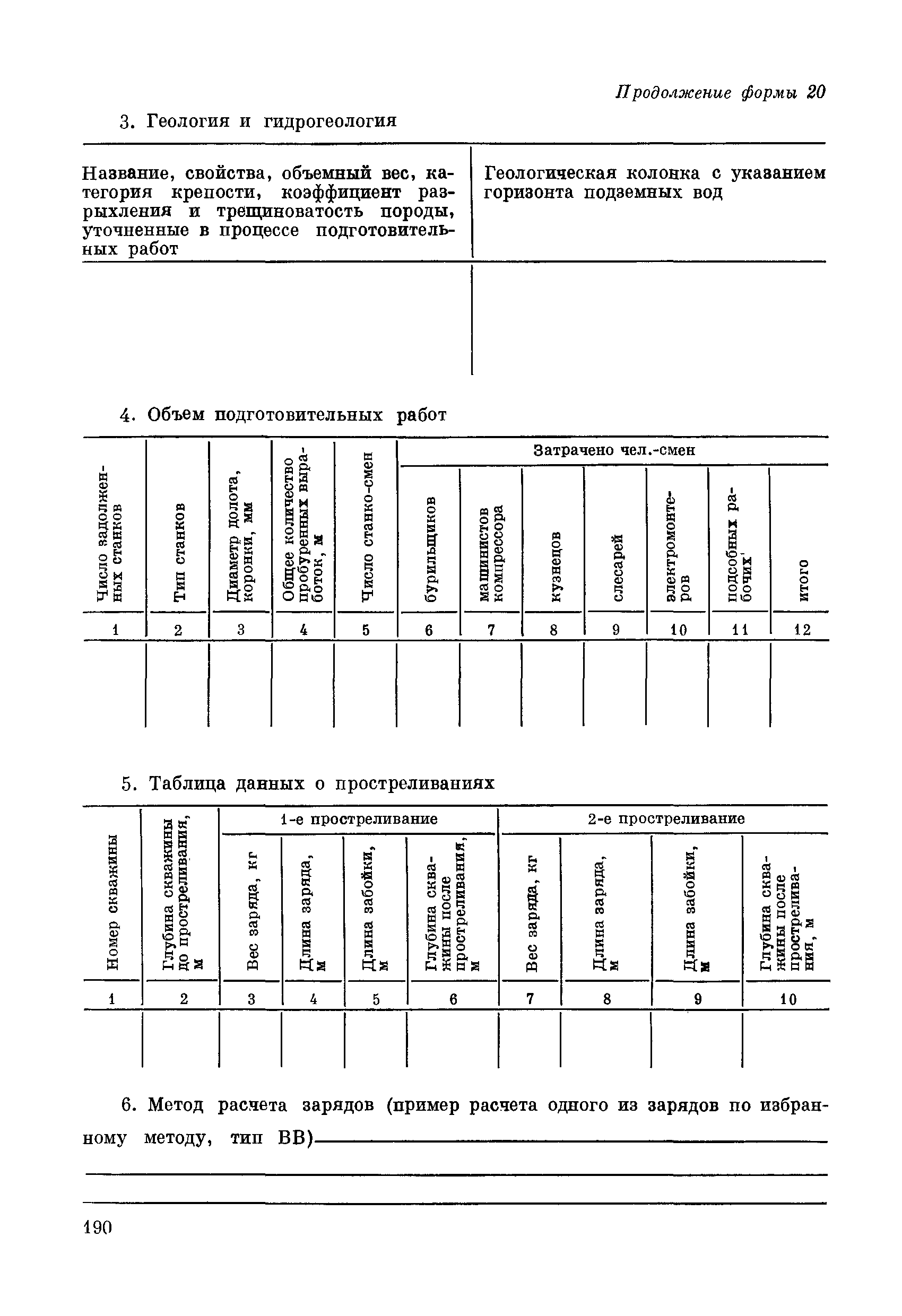 ВСН 281-71/ММСС СССР