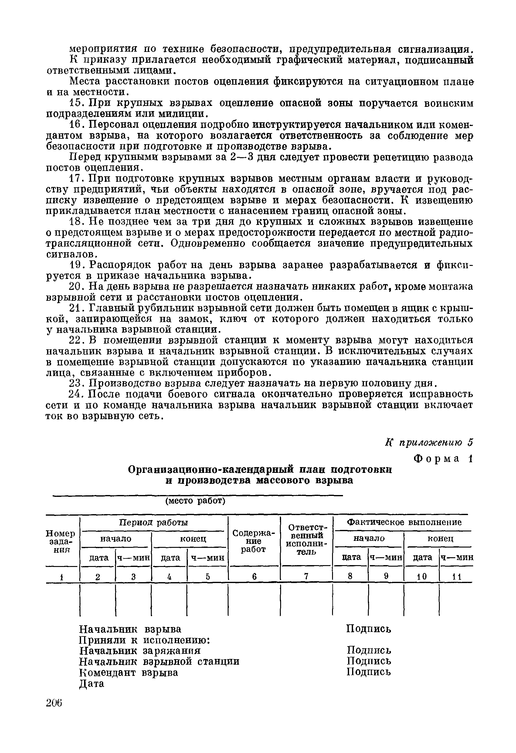 ВСН 281-71/ММСС СССР