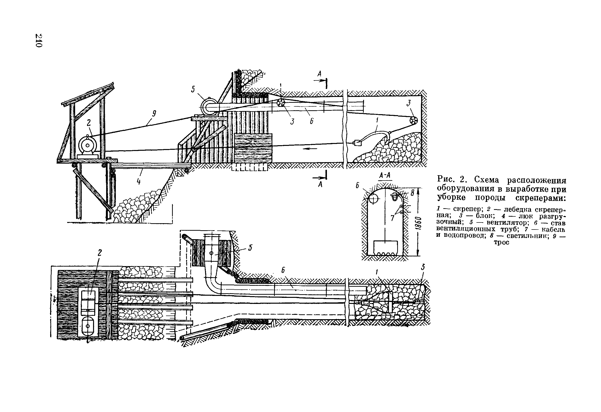 ВСН 281-71/ММСС СССР