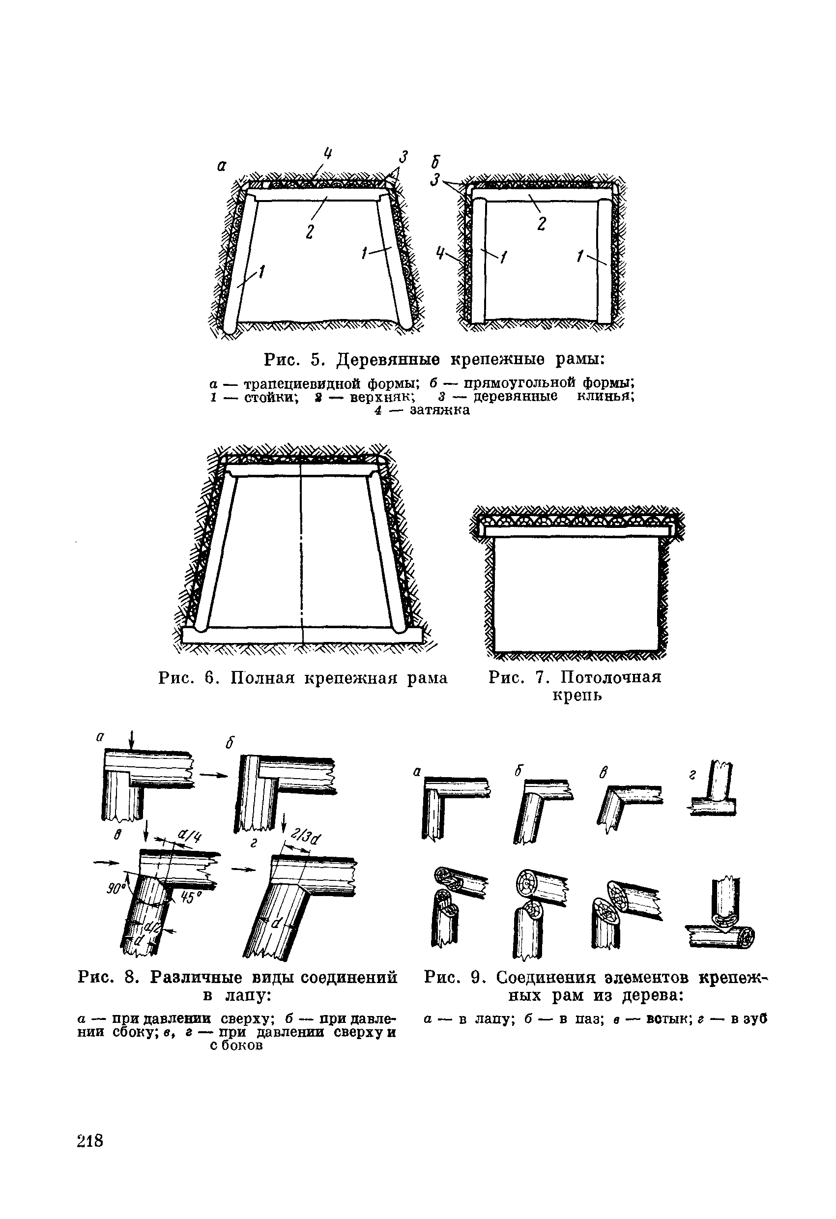 ВСН 281-71/ММСС СССР