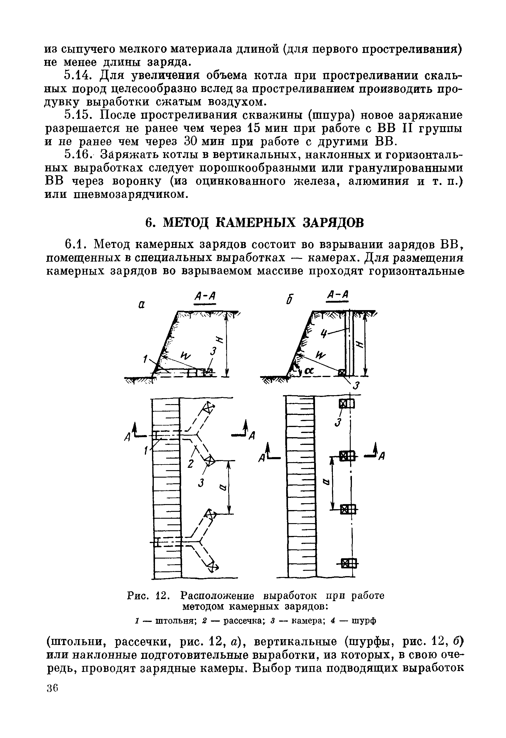 ВСН 281-71/ММСС СССР