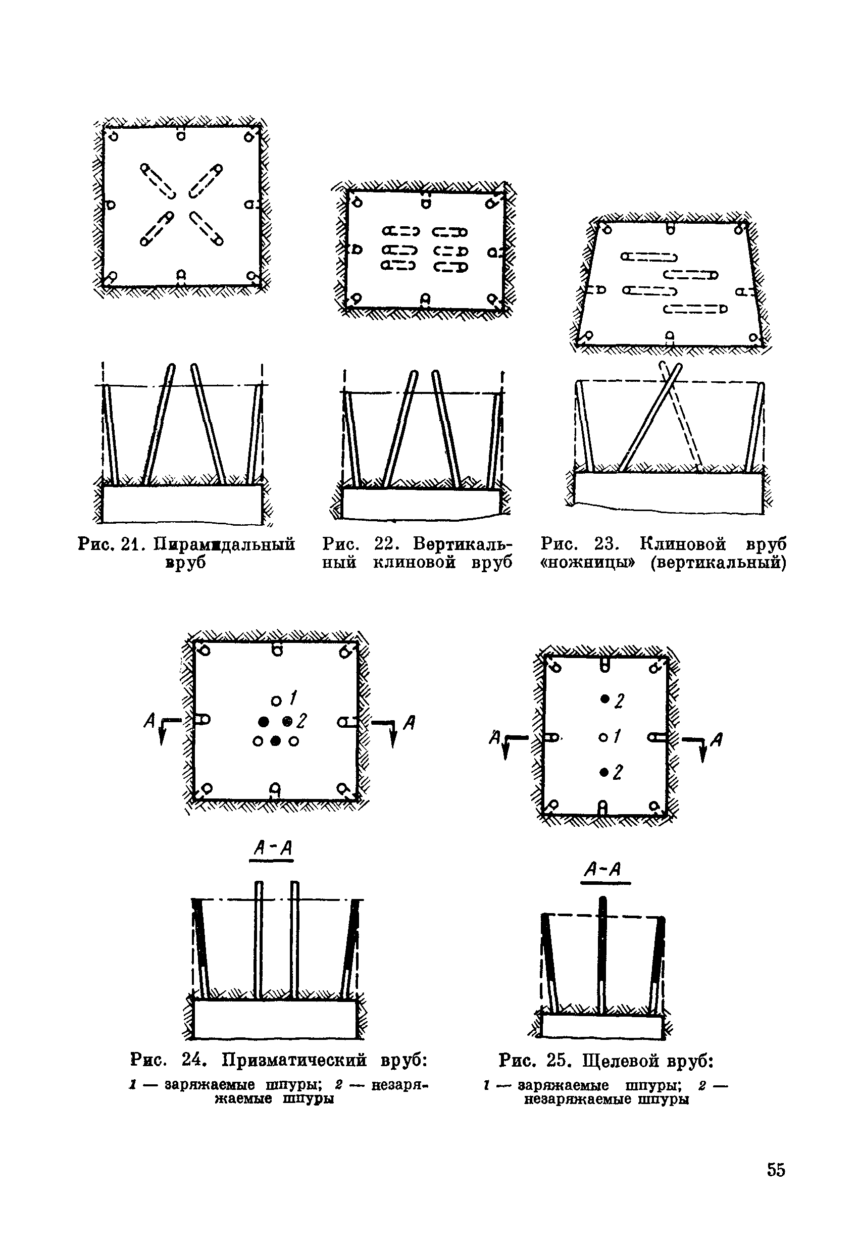 ВСН 281-71/ММСС СССР