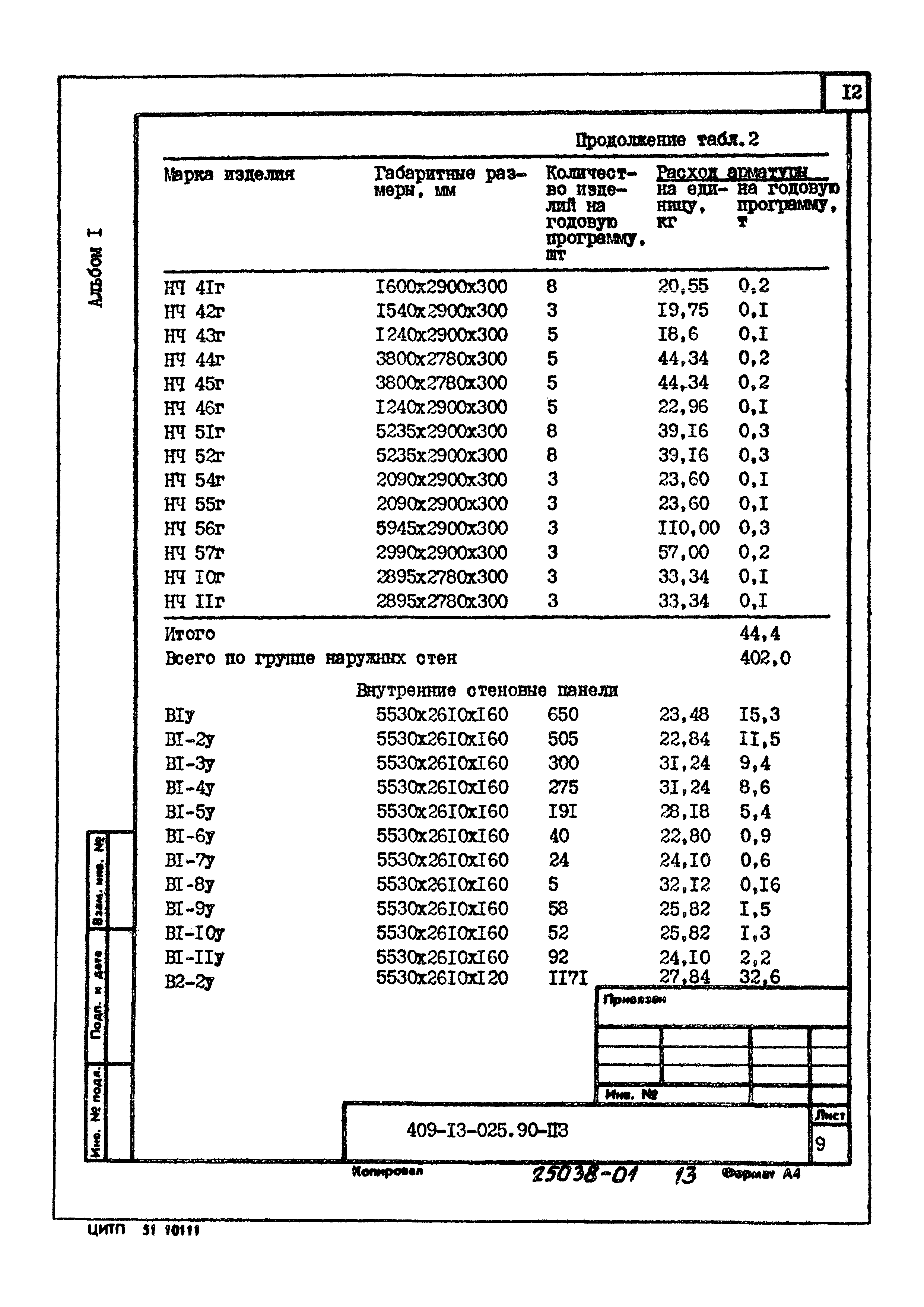 Типовые проектные решения 409-13-025.90