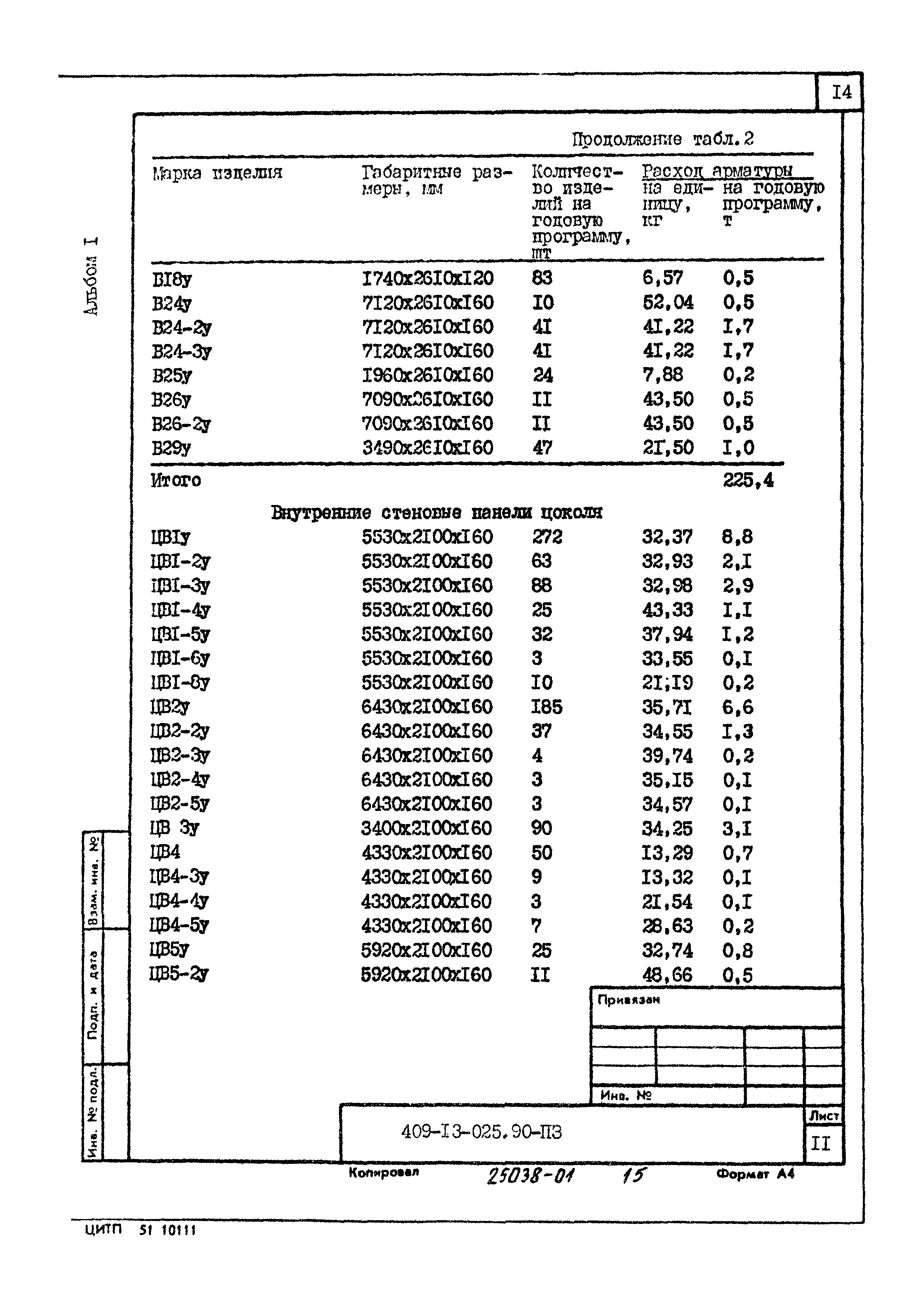 Типовые проектные решения 409-13-025.90