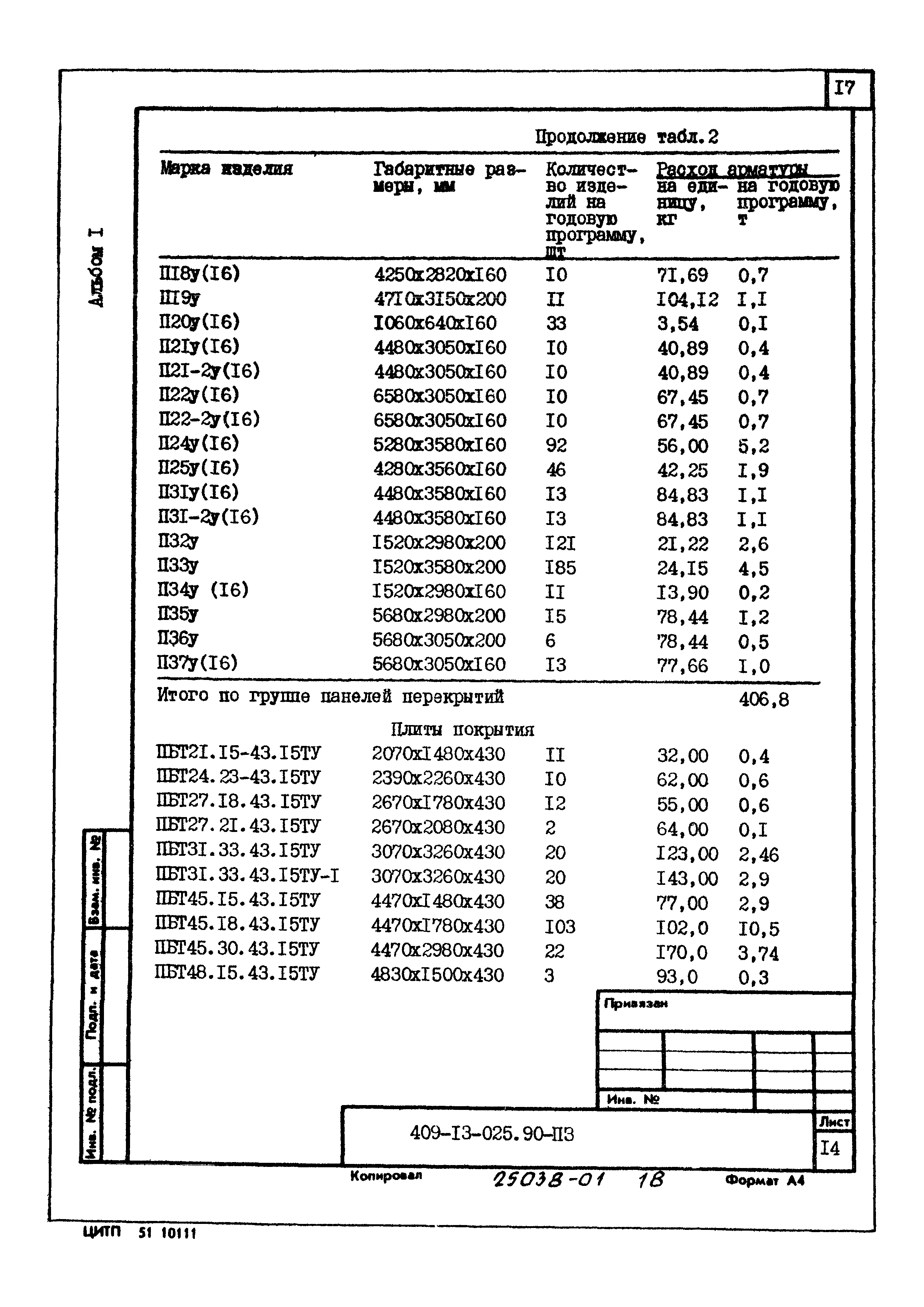 Типовые проектные решения 409-13-025.90