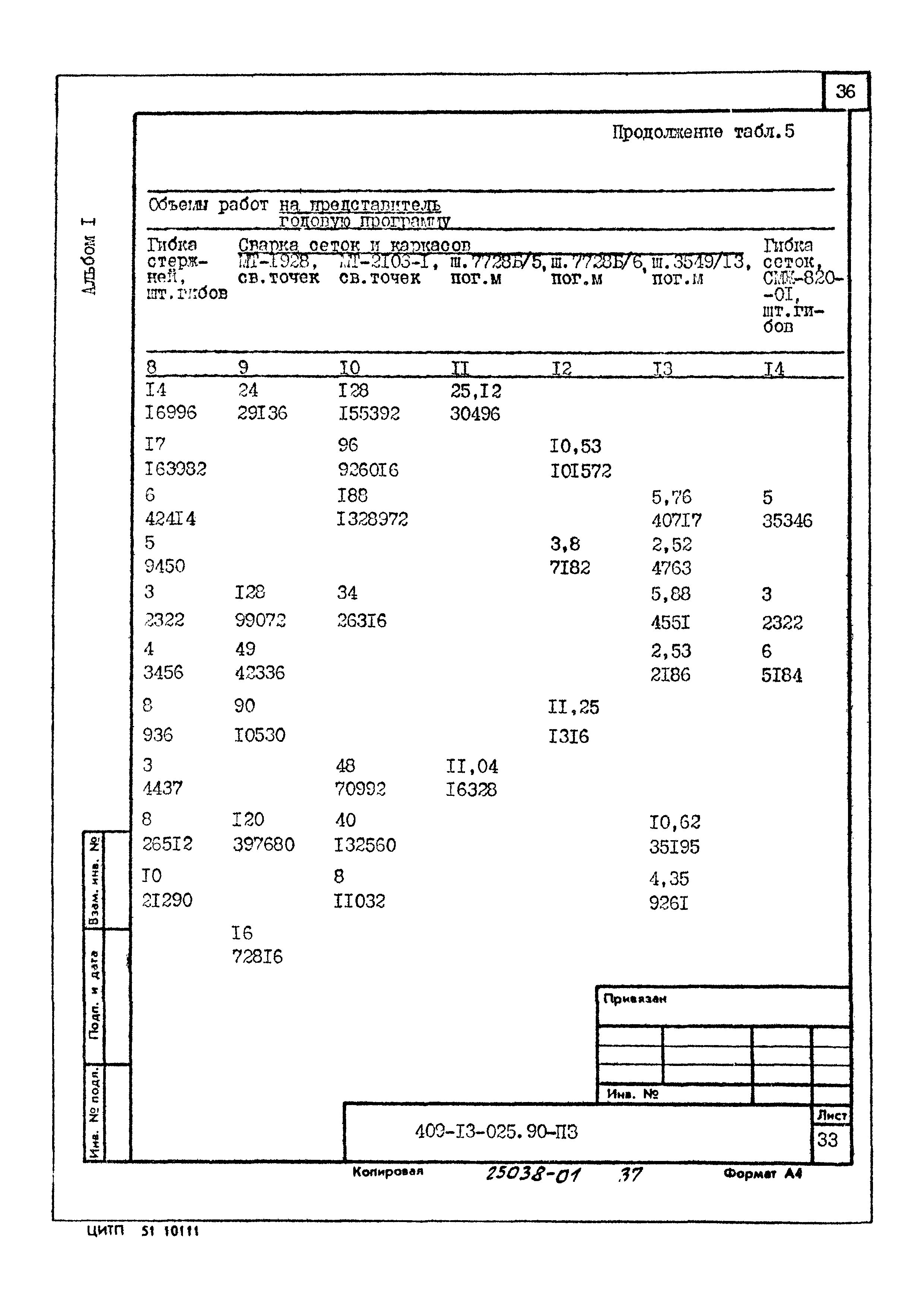 Типовые проектные решения 409-13-025.90