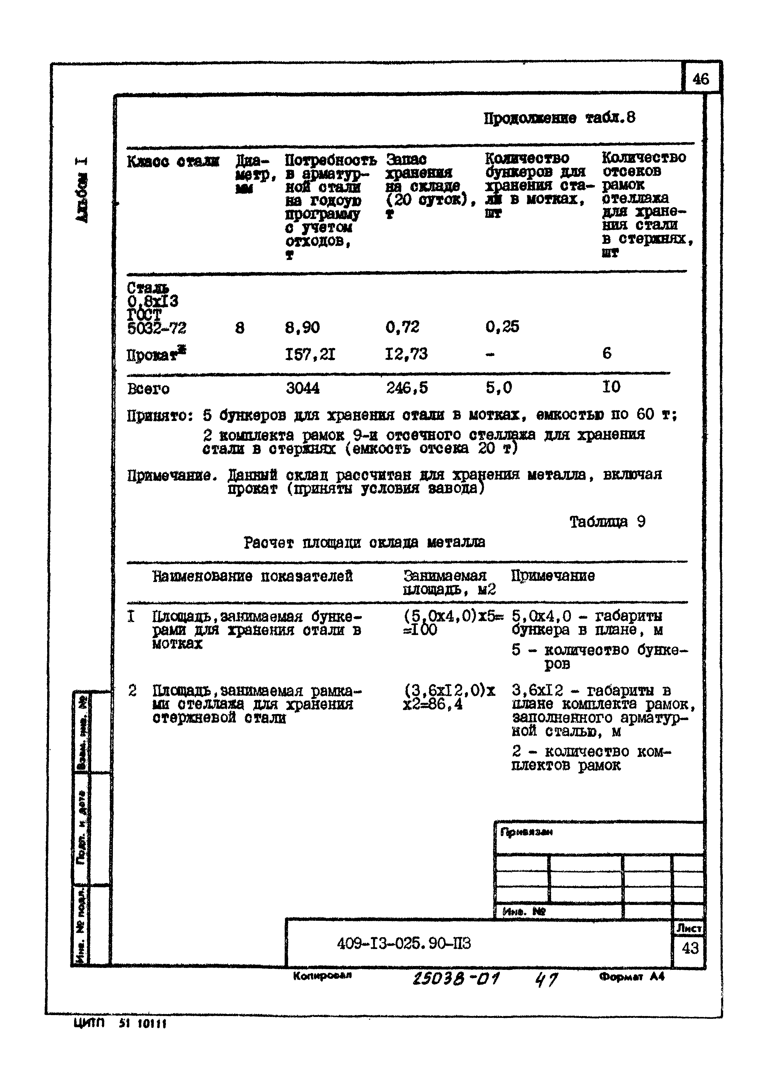 Типовые проектные решения 409-13-025.90