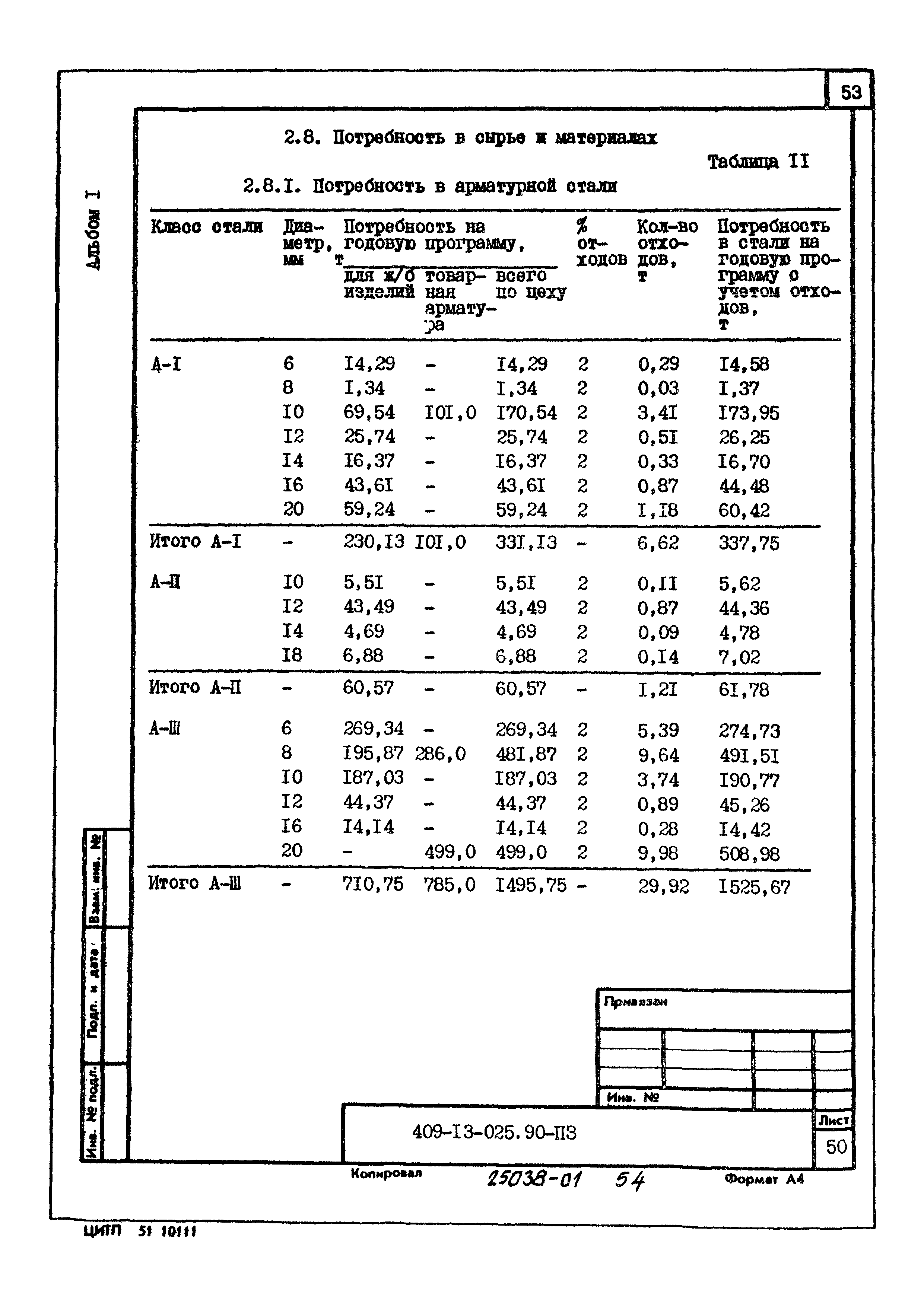 Типовые проектные решения 409-13-025.90