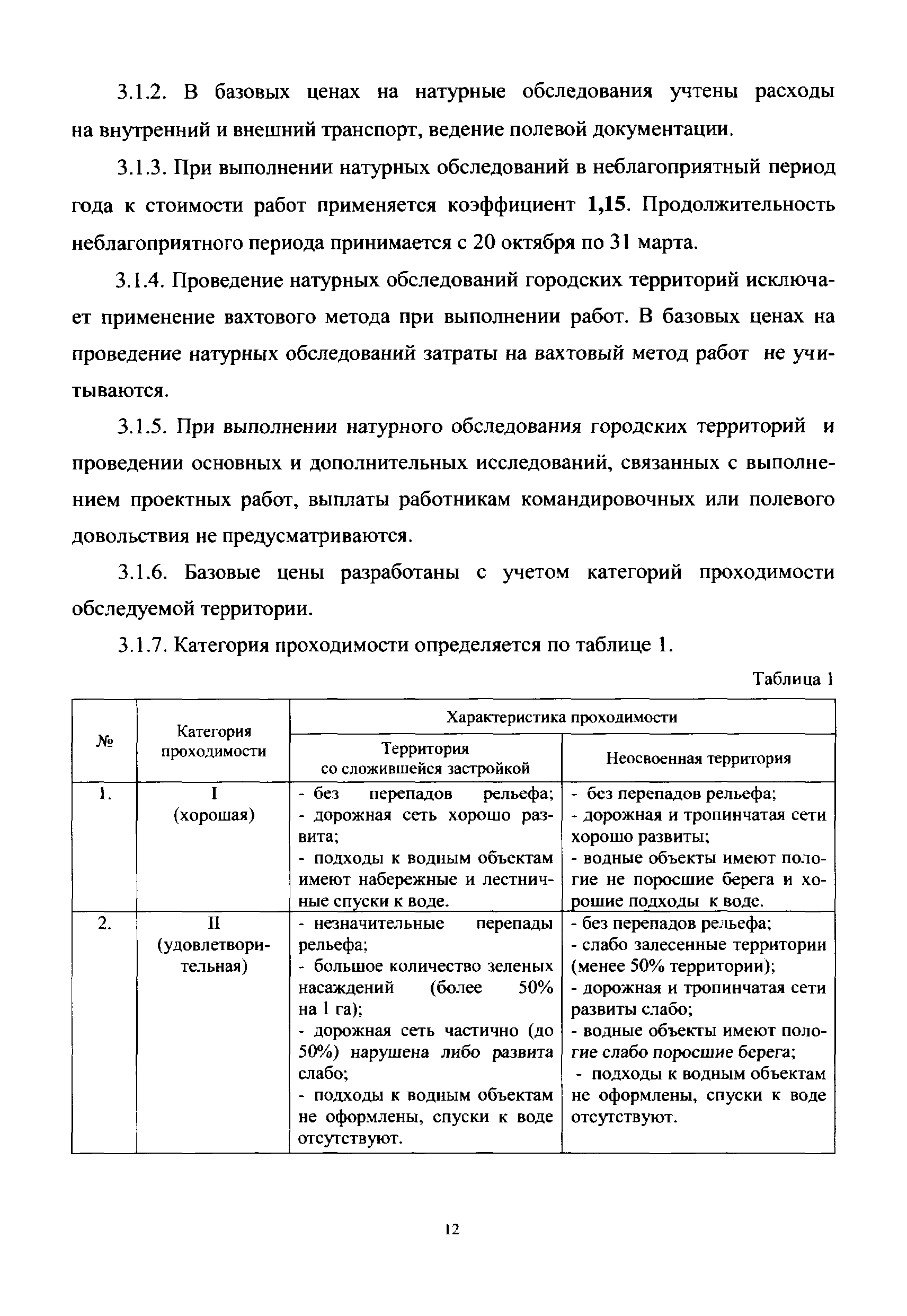 МРР 3.2.63-12