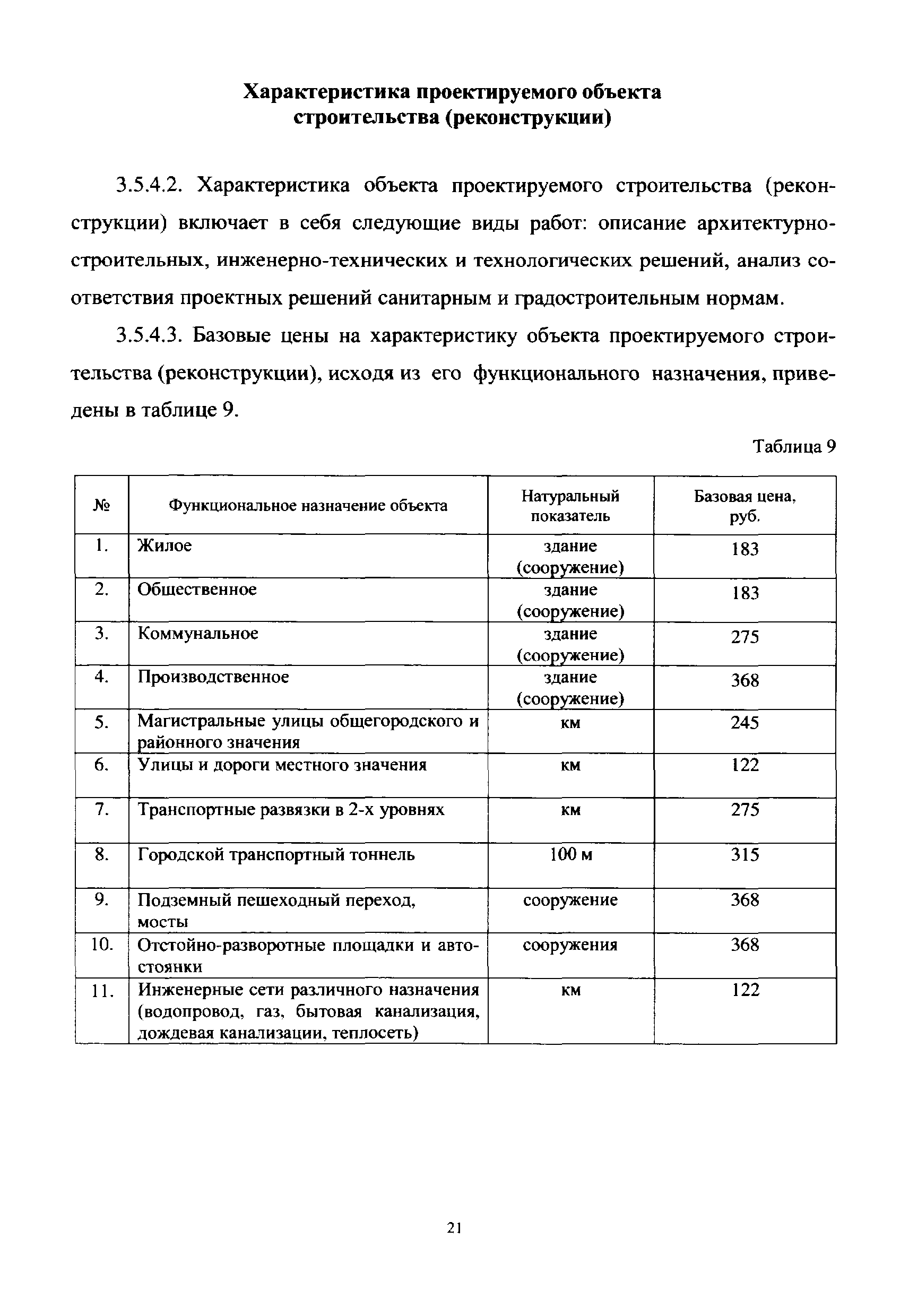 МРР 3.2.63-12