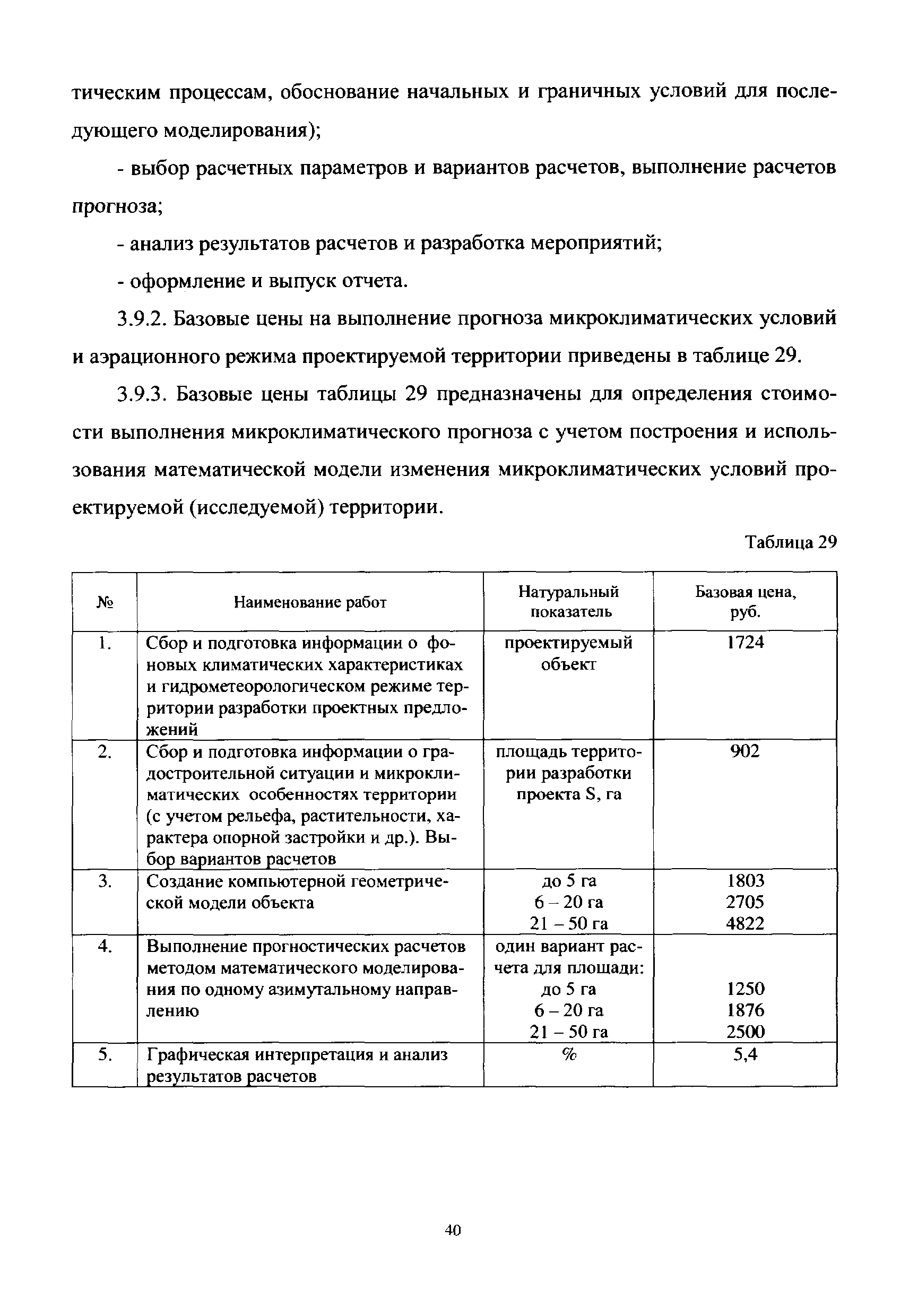 МРР 3.2.63-12