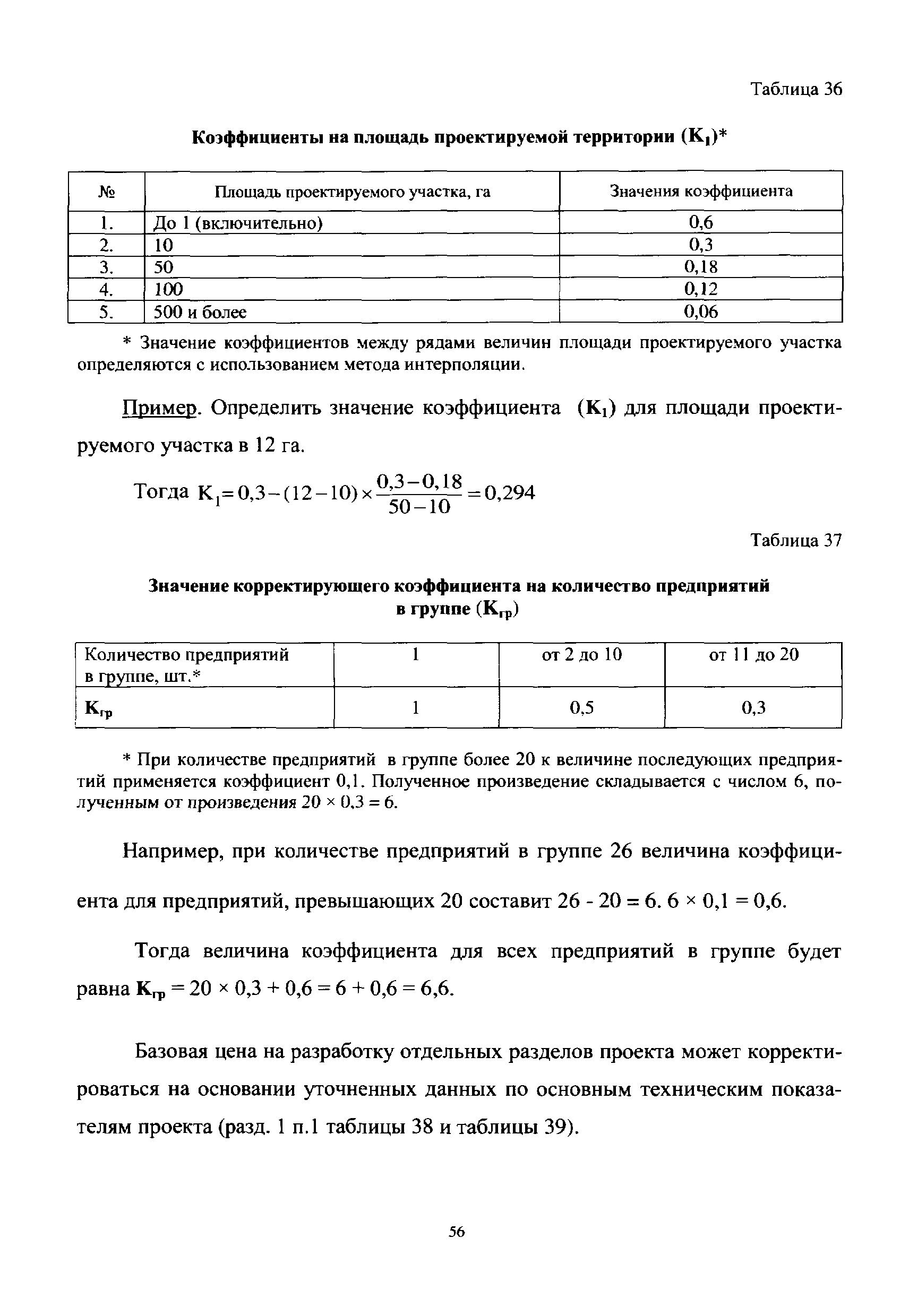 Проверочная работа по биосфере