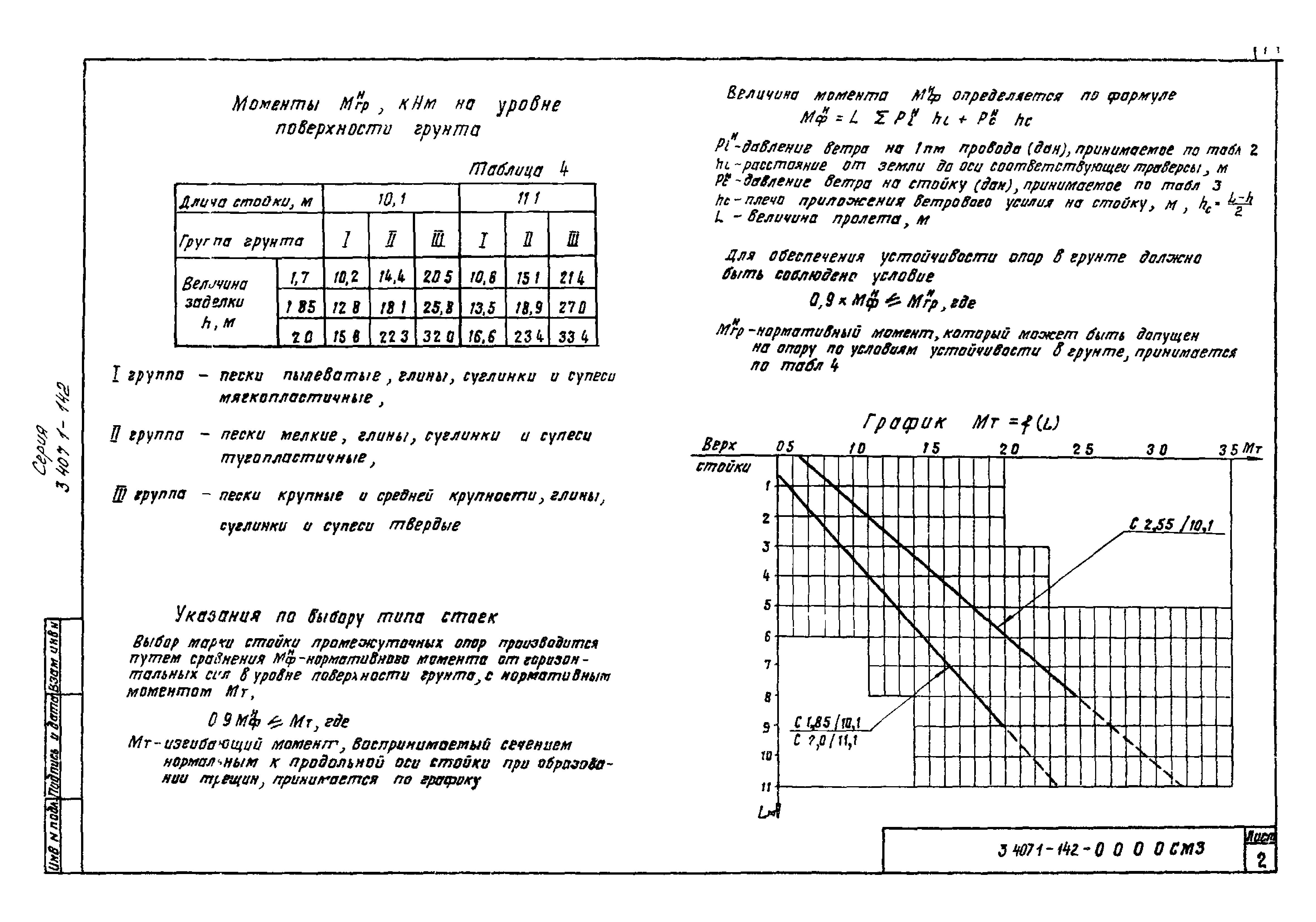 Серия 3.407.1-142