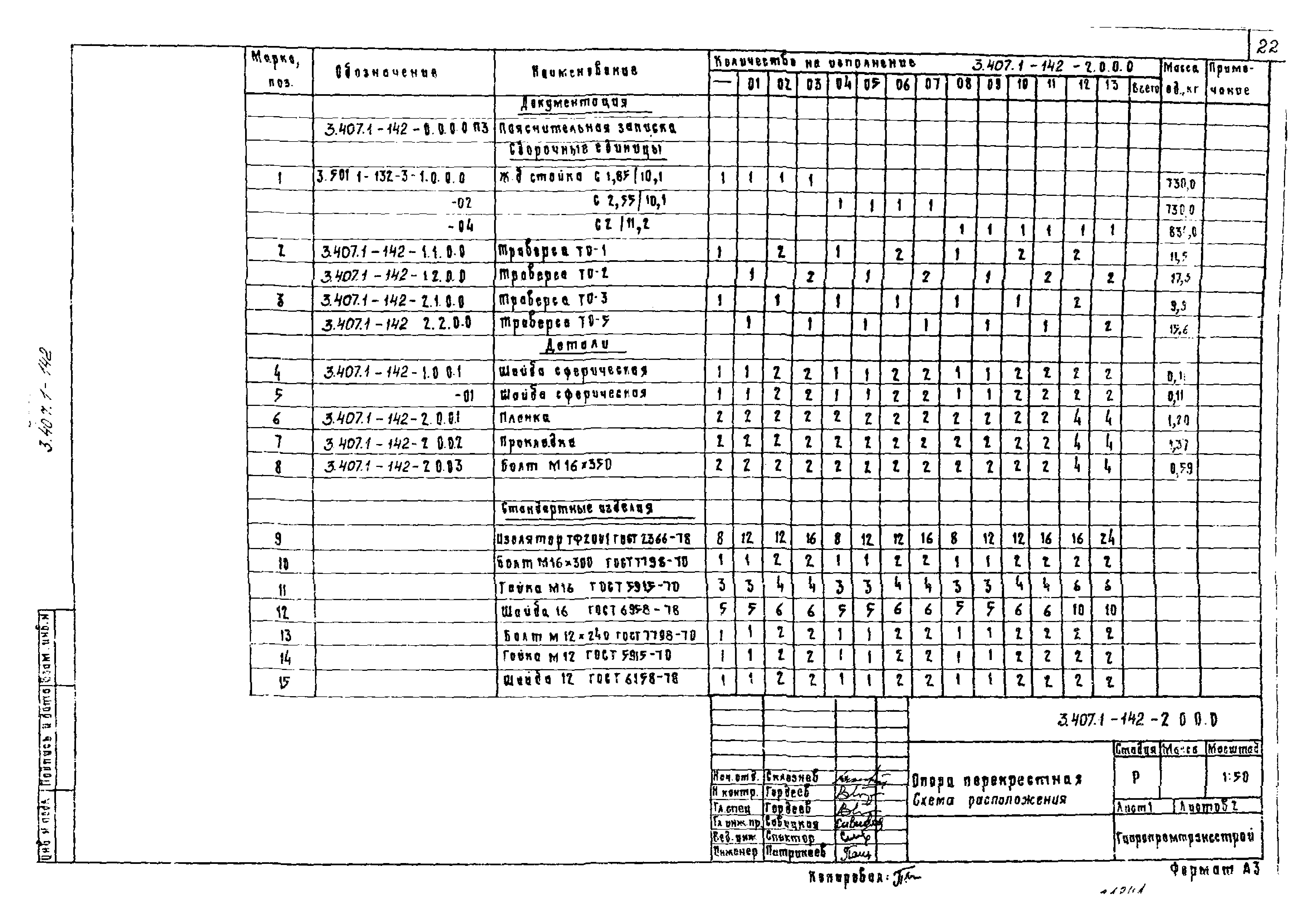 Серия 3.407.1-142