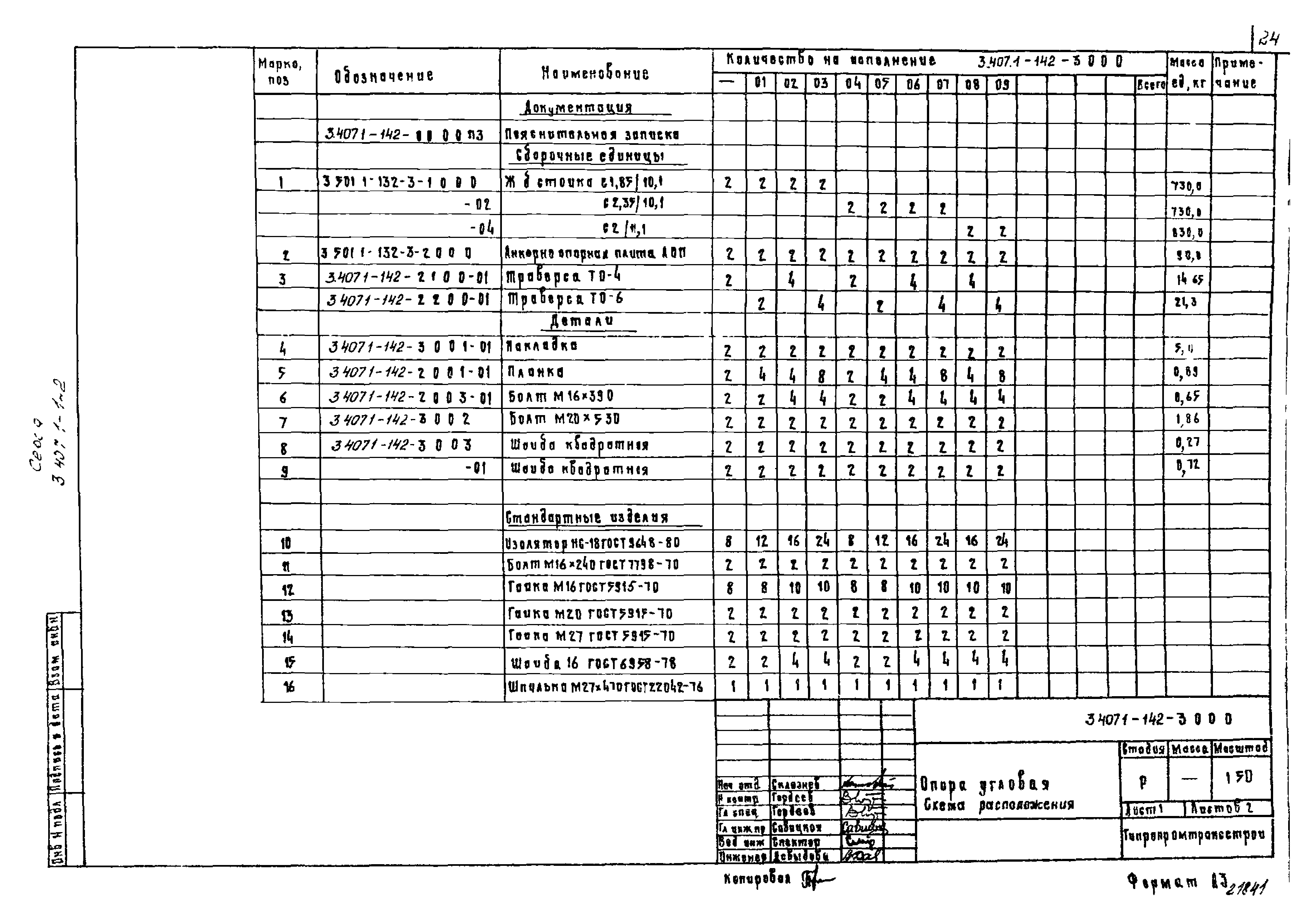 Серия 3.407.1-142