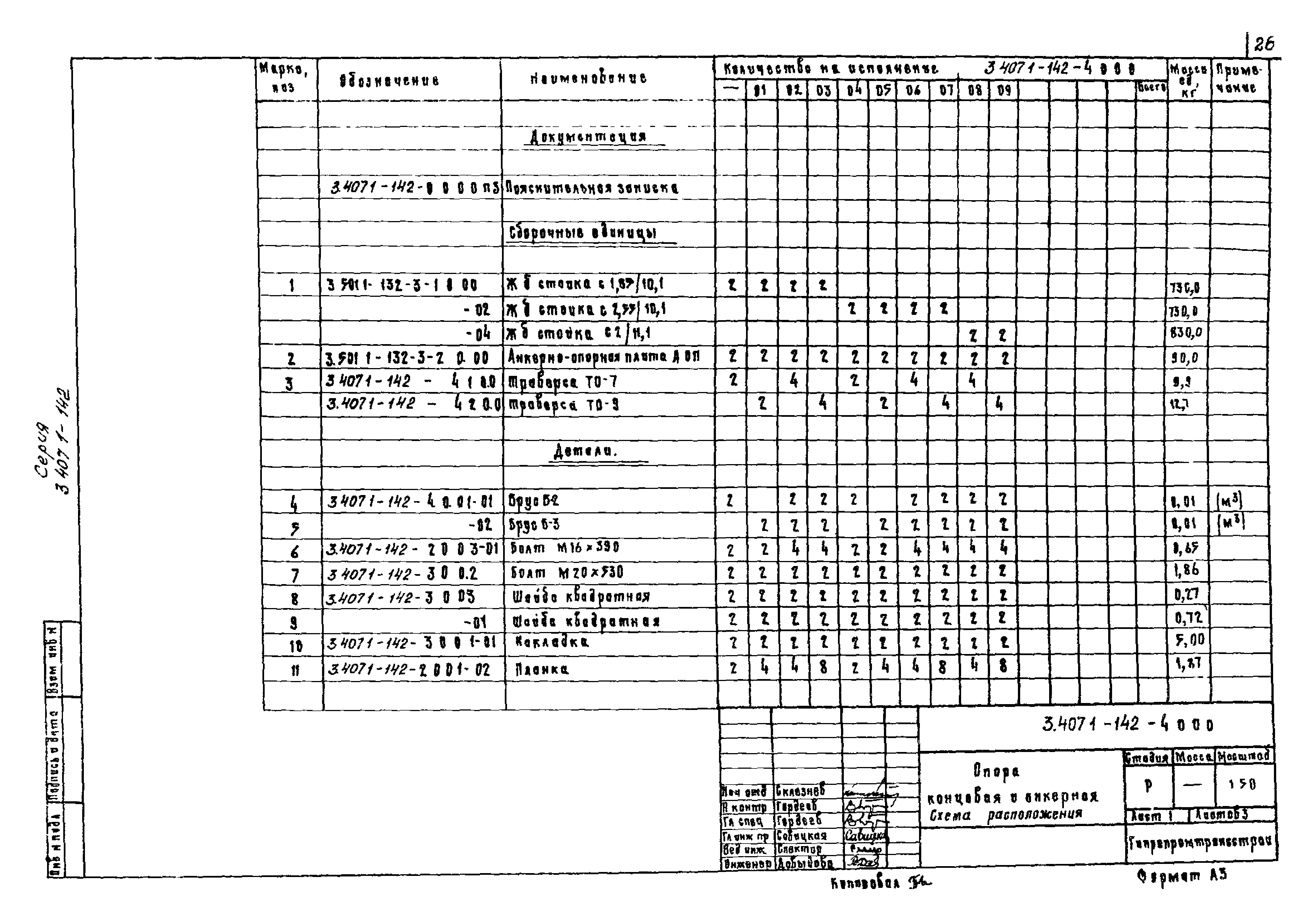 Серия 3.407.1-142