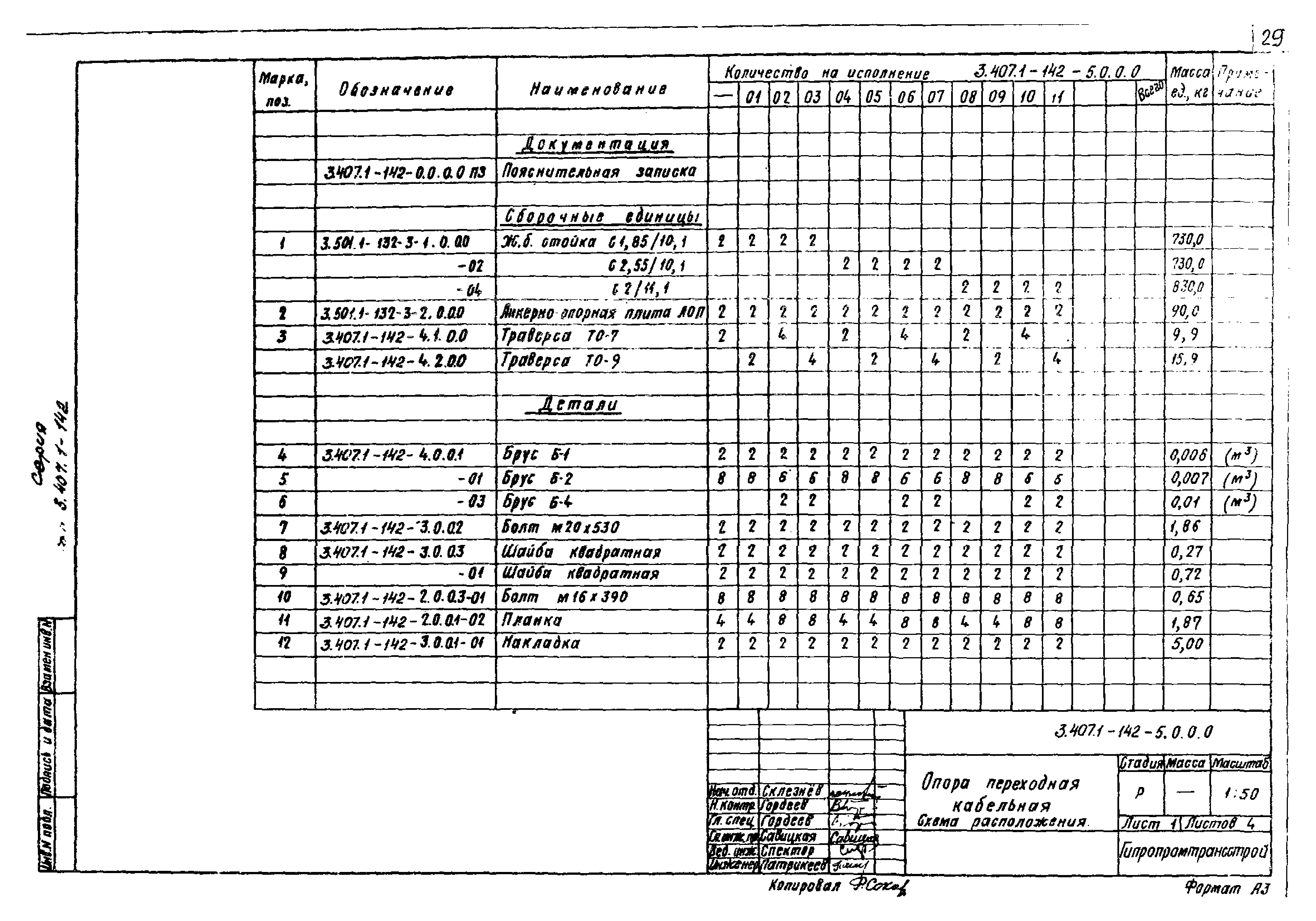 Серия 3.407.1-142