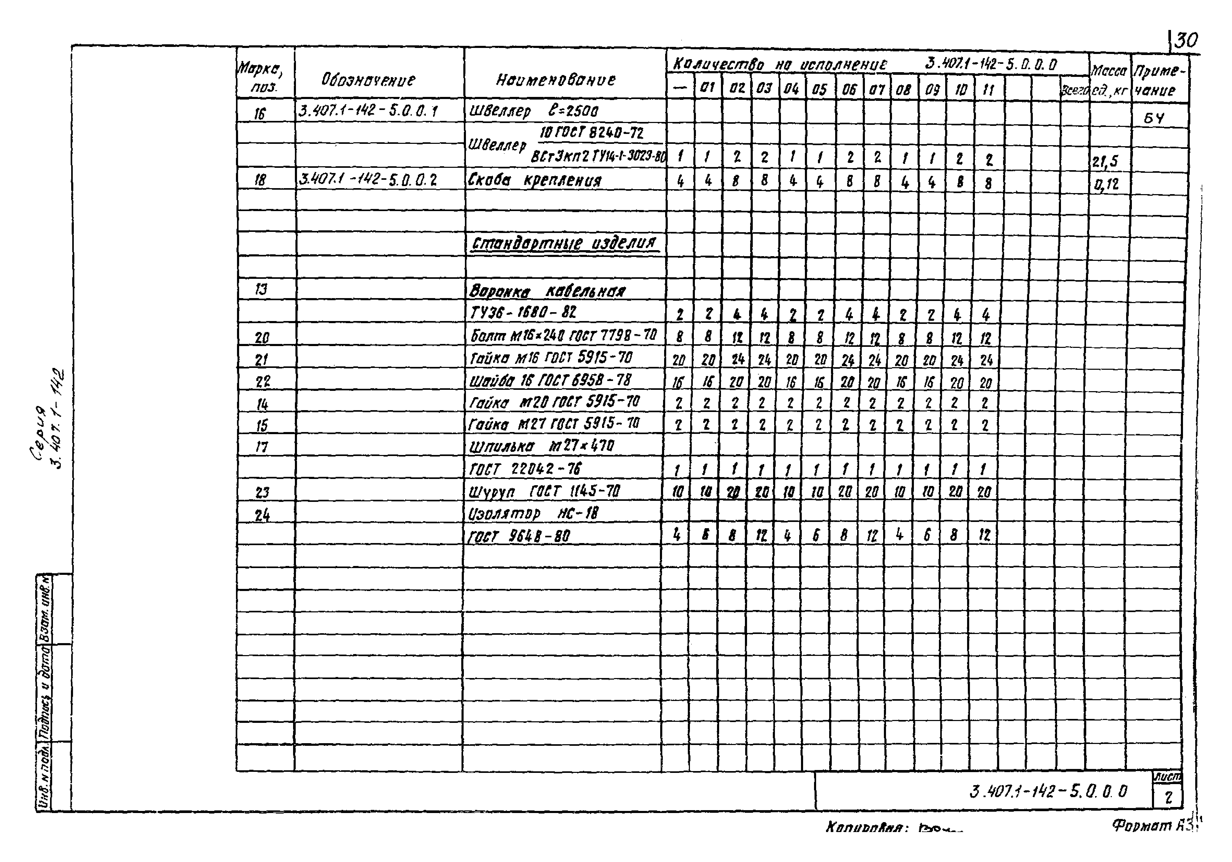 Серия 3.407.1-142