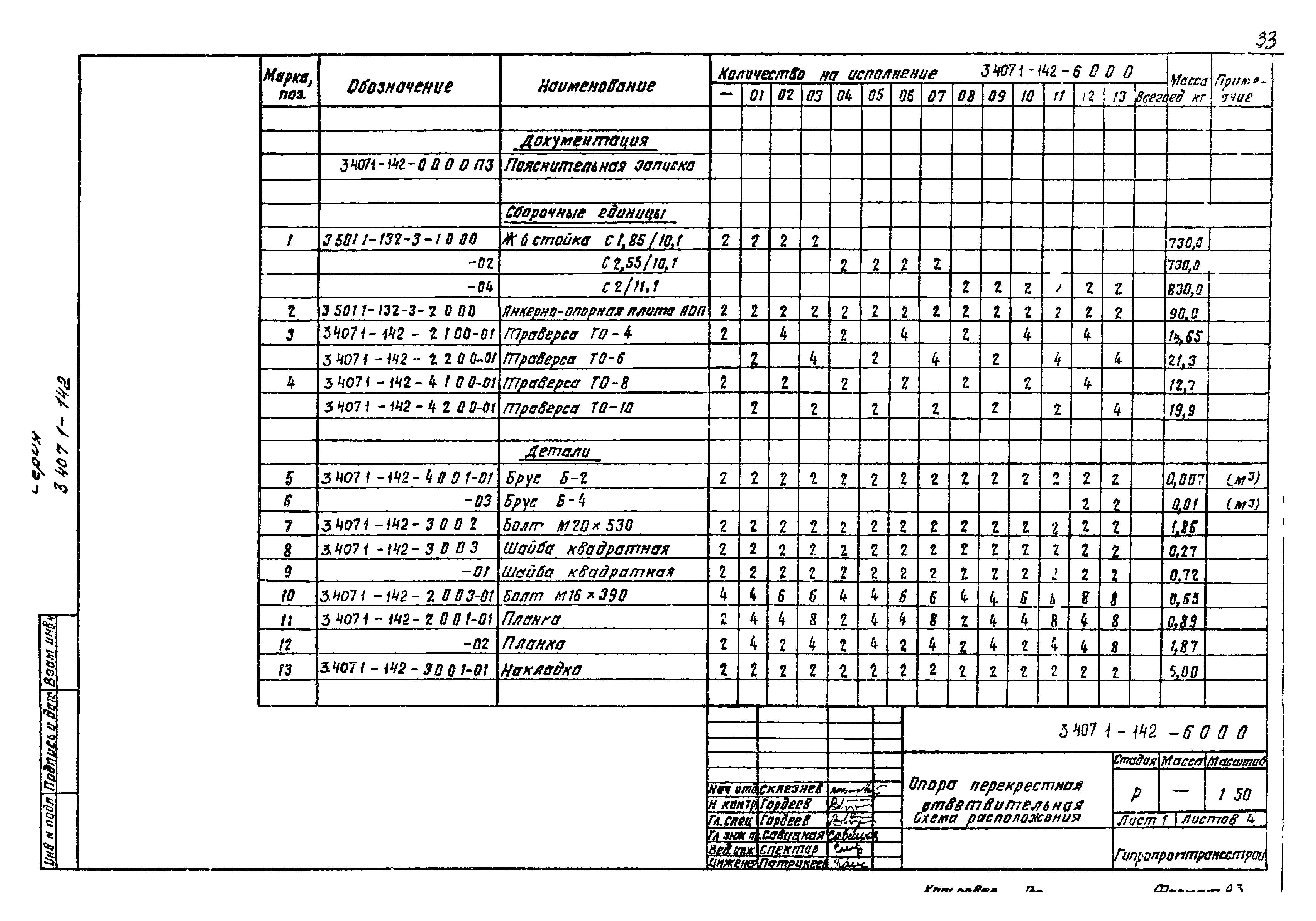 Серия 3.407.1-142