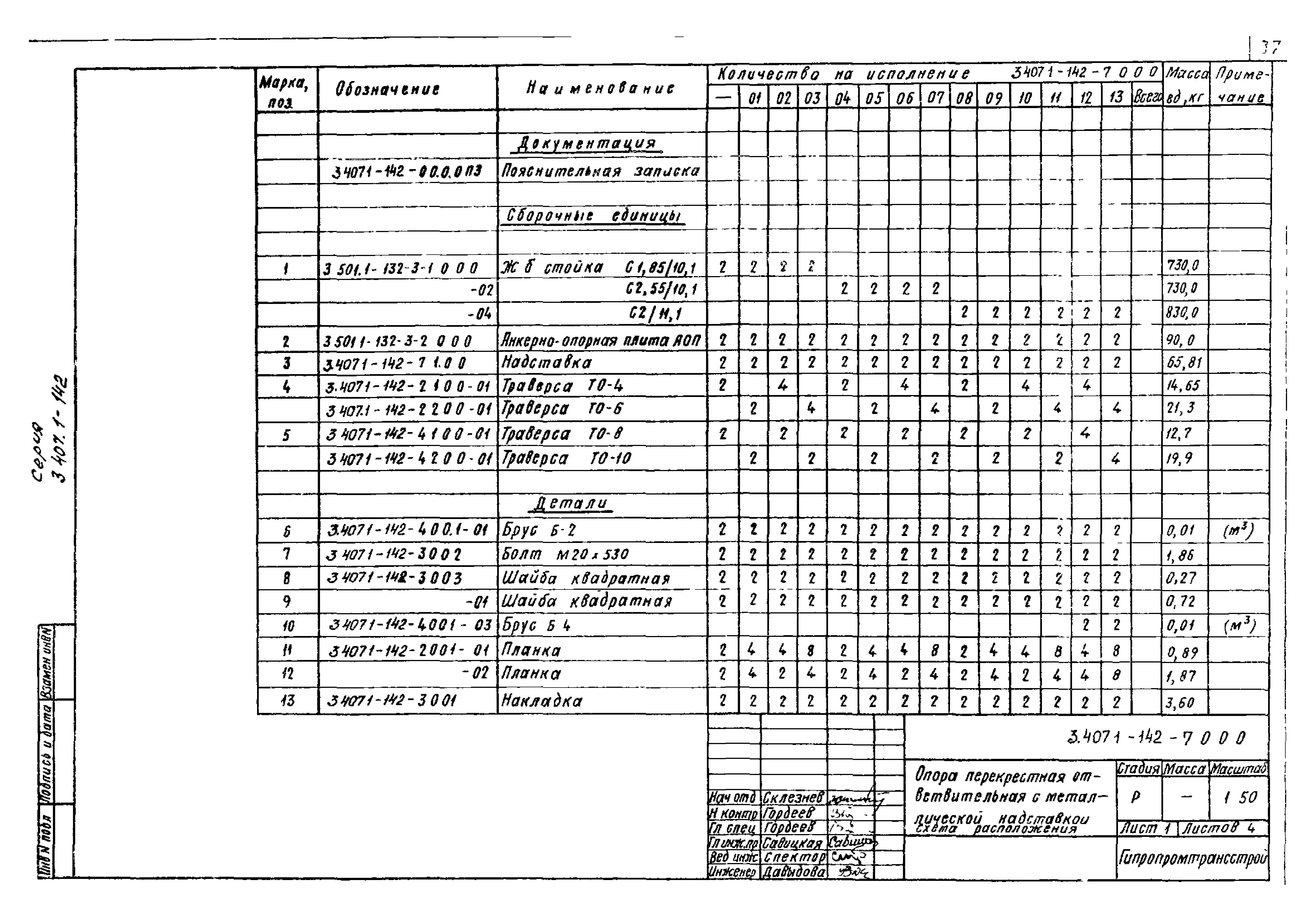 Серия 3.407.1-142