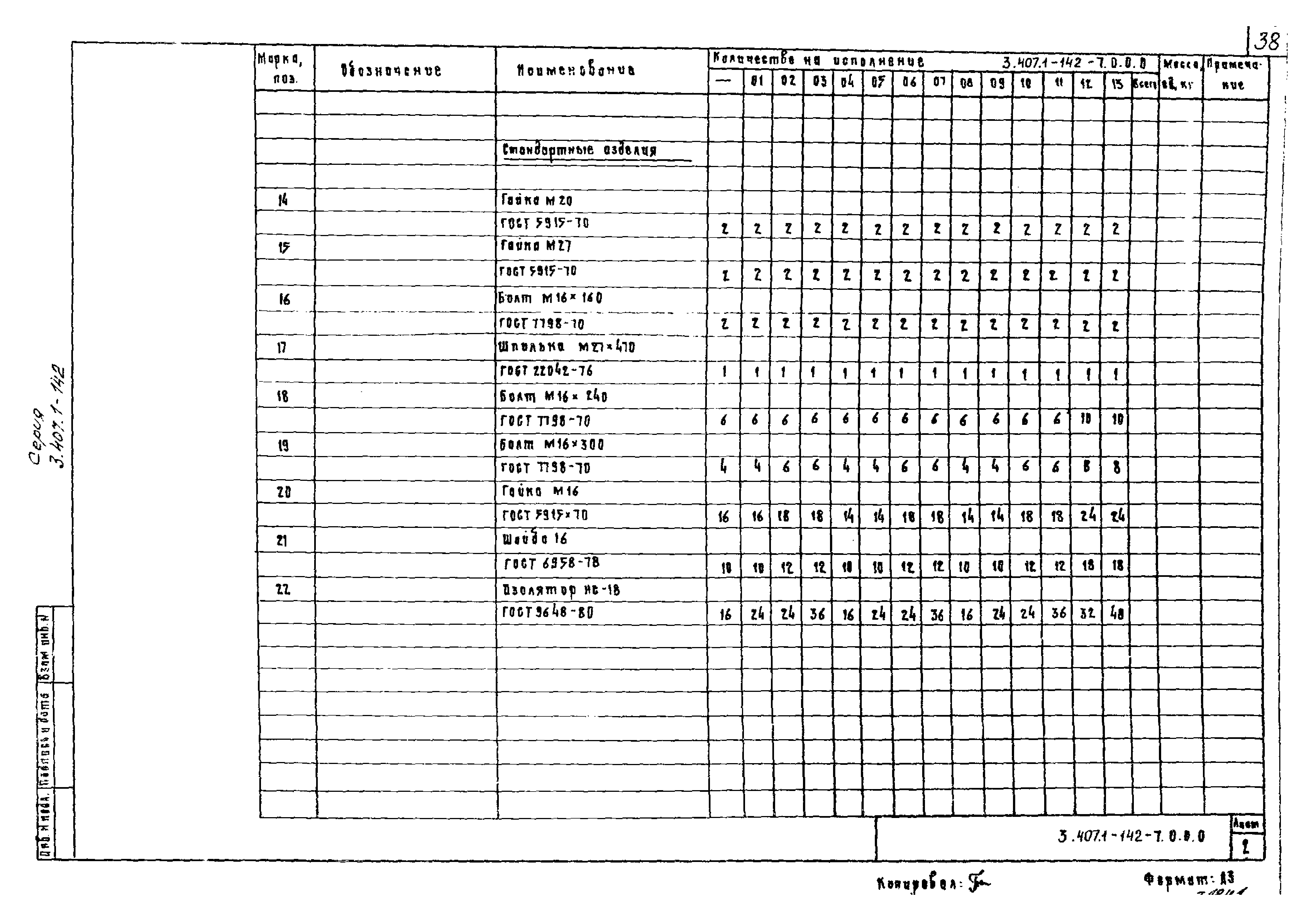 Серия 3.407.1-142