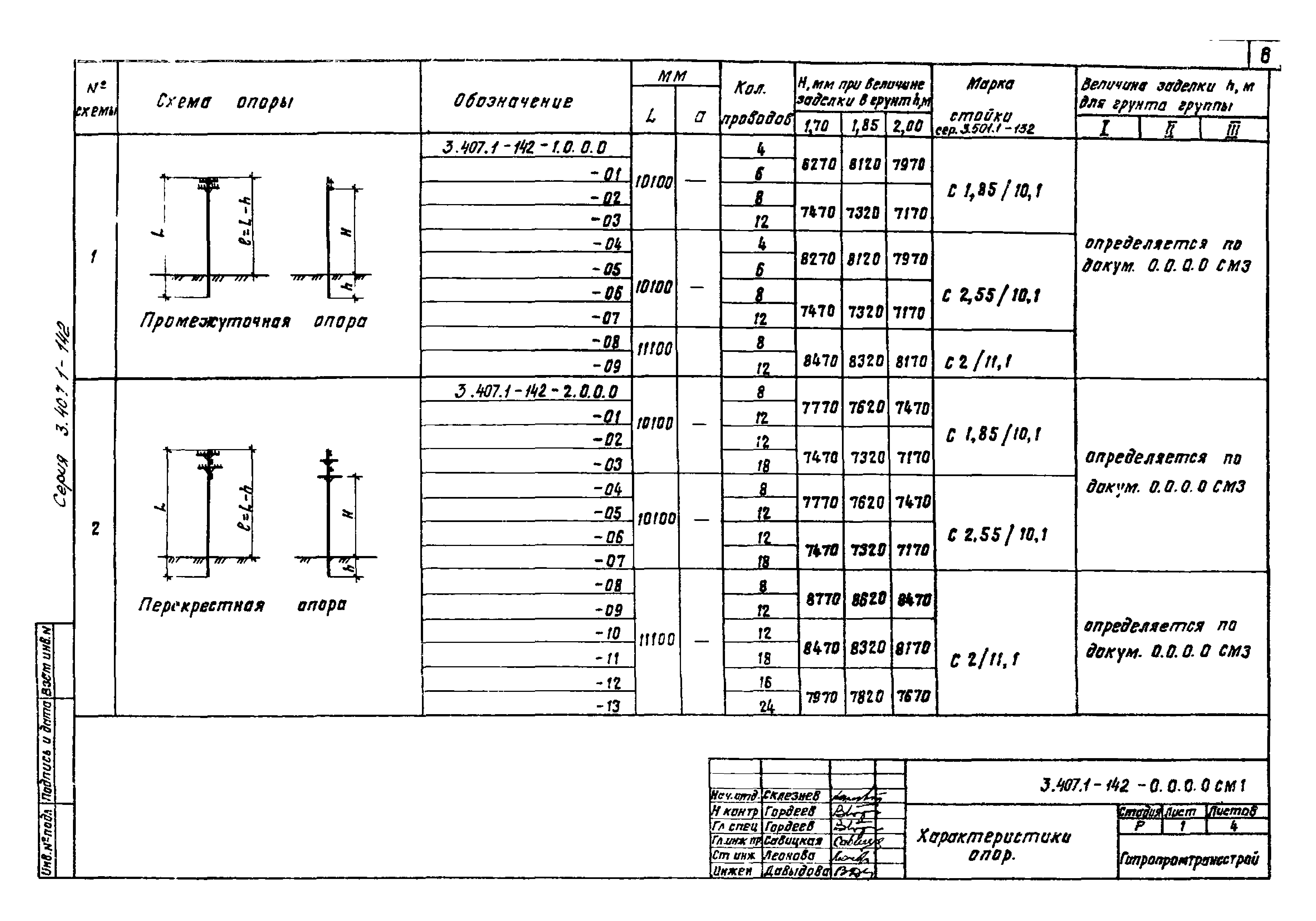 Серия 3.407.1-142