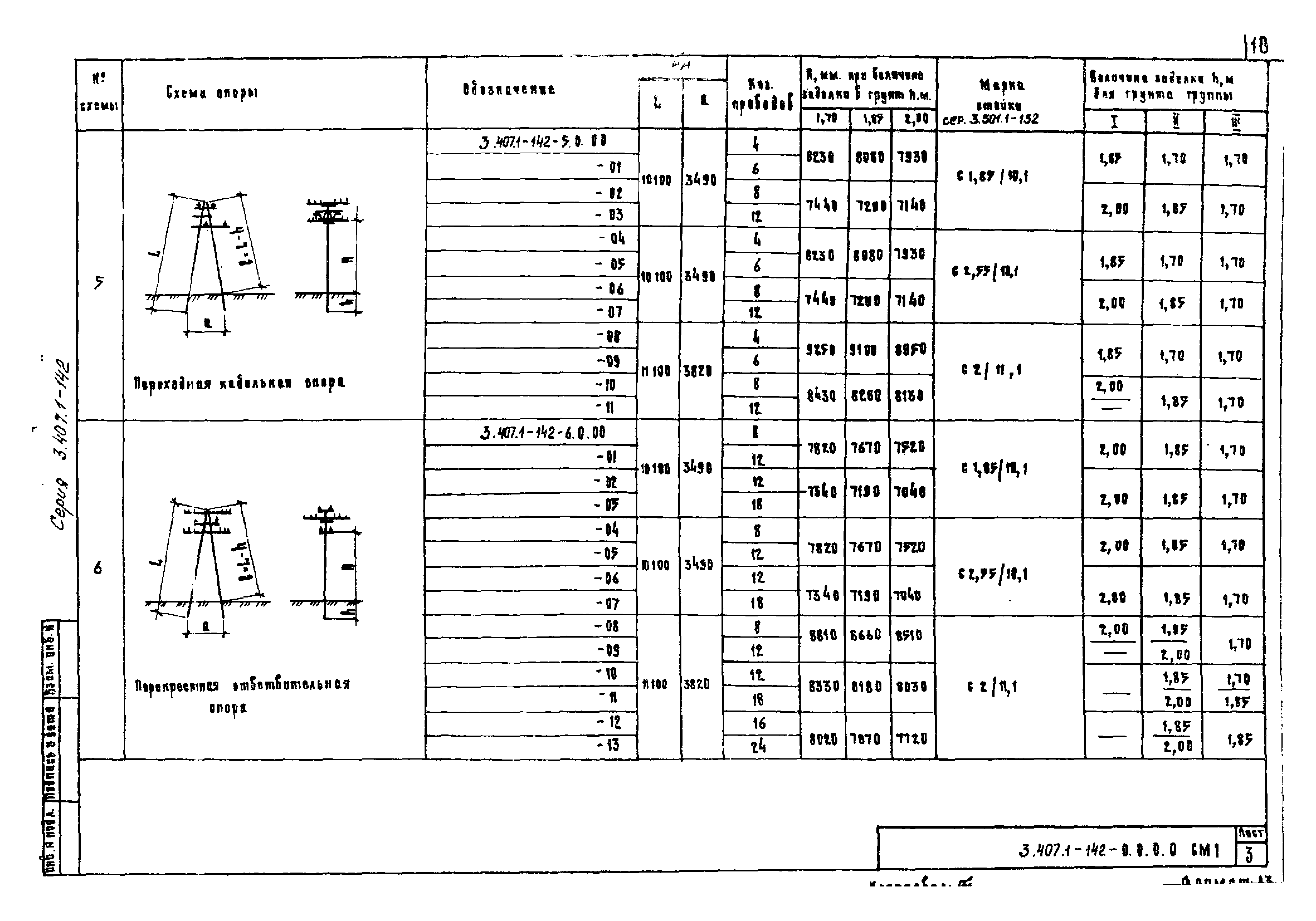 Серия 3.407.1-142